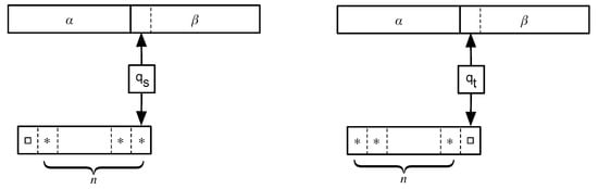 Applsci 10 05551 g0a1