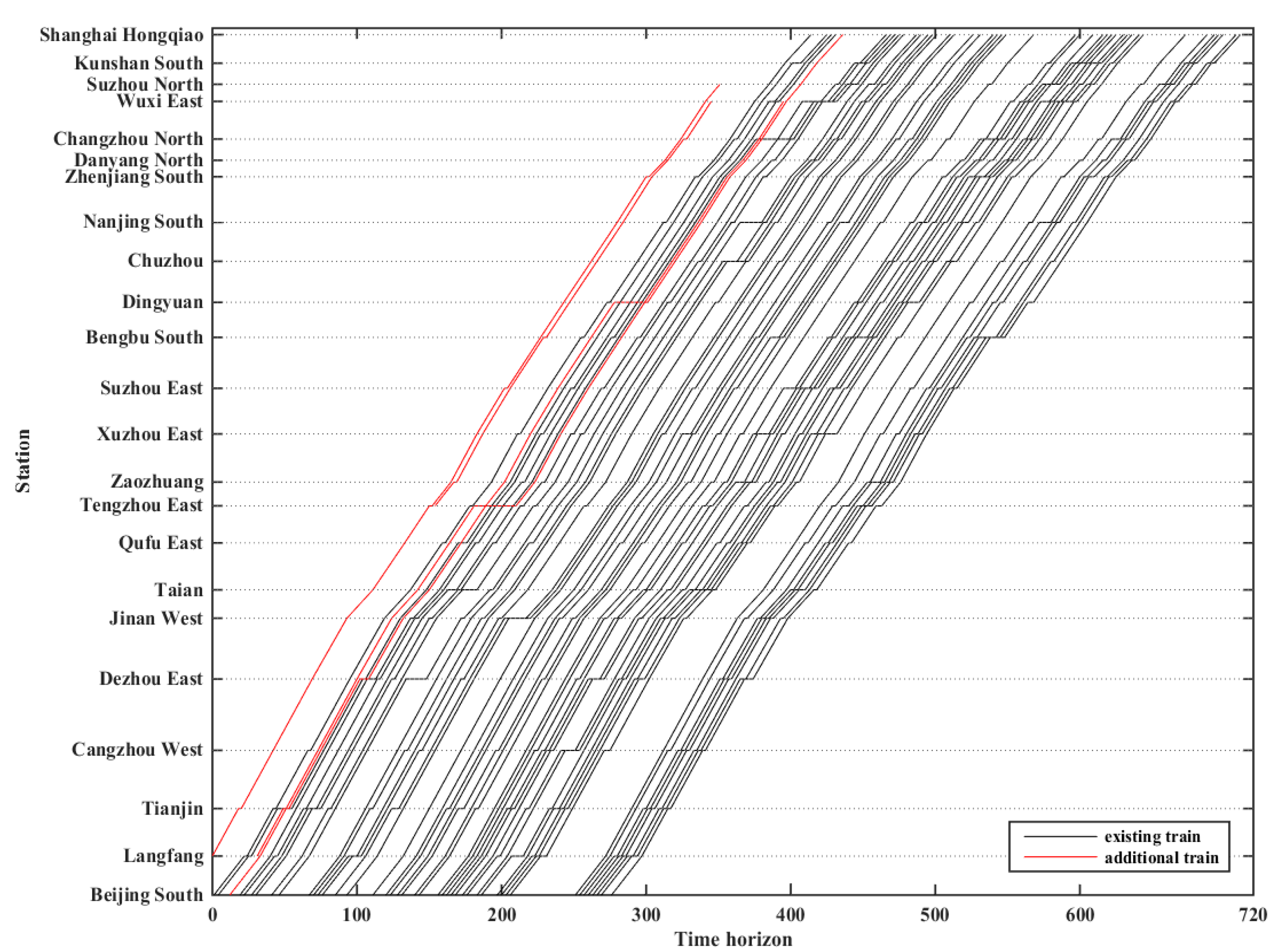 Applsci 10 05554 g010 Applsci 10 05554 g010
