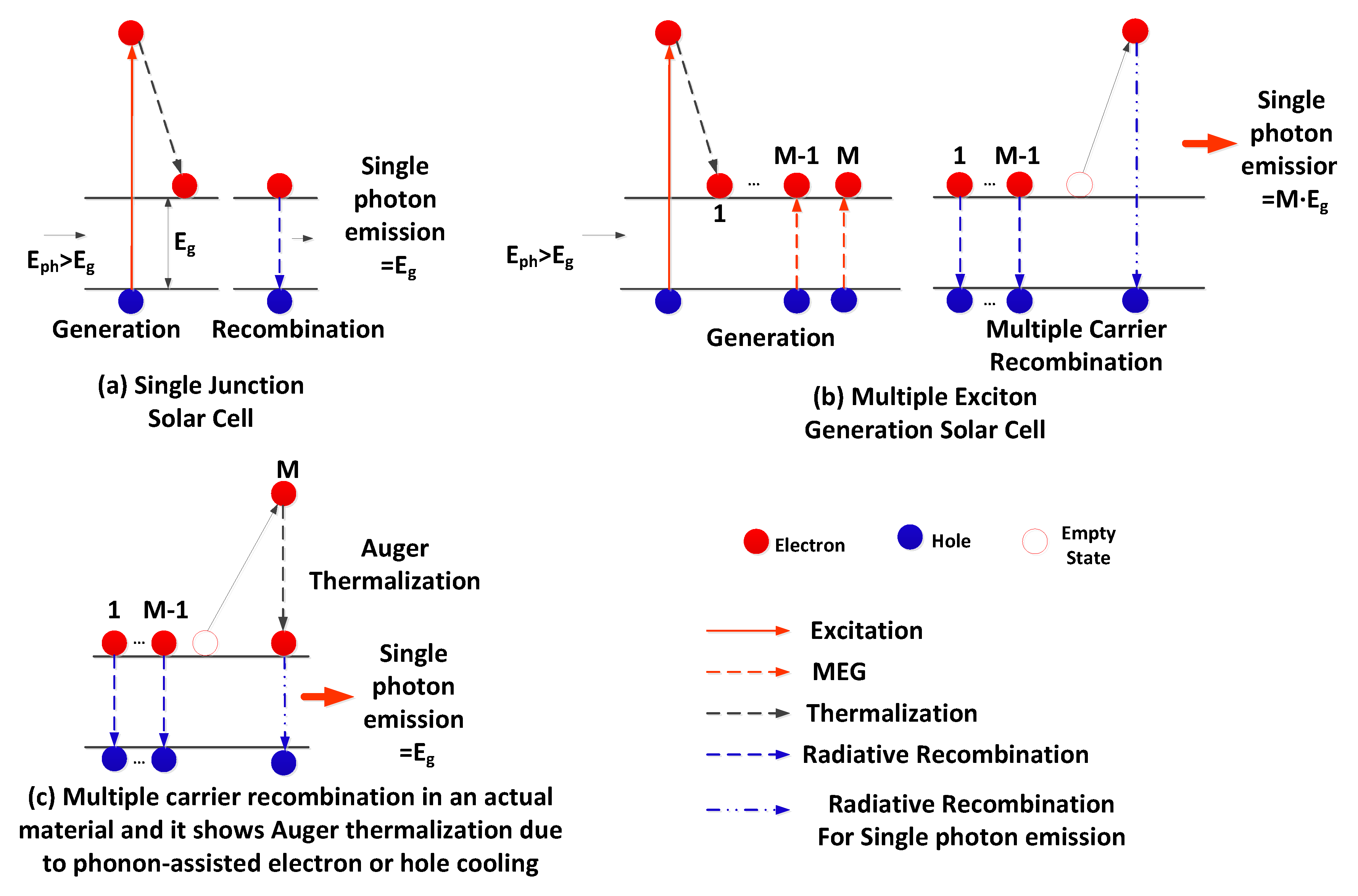 Applsci 10 05558 g001