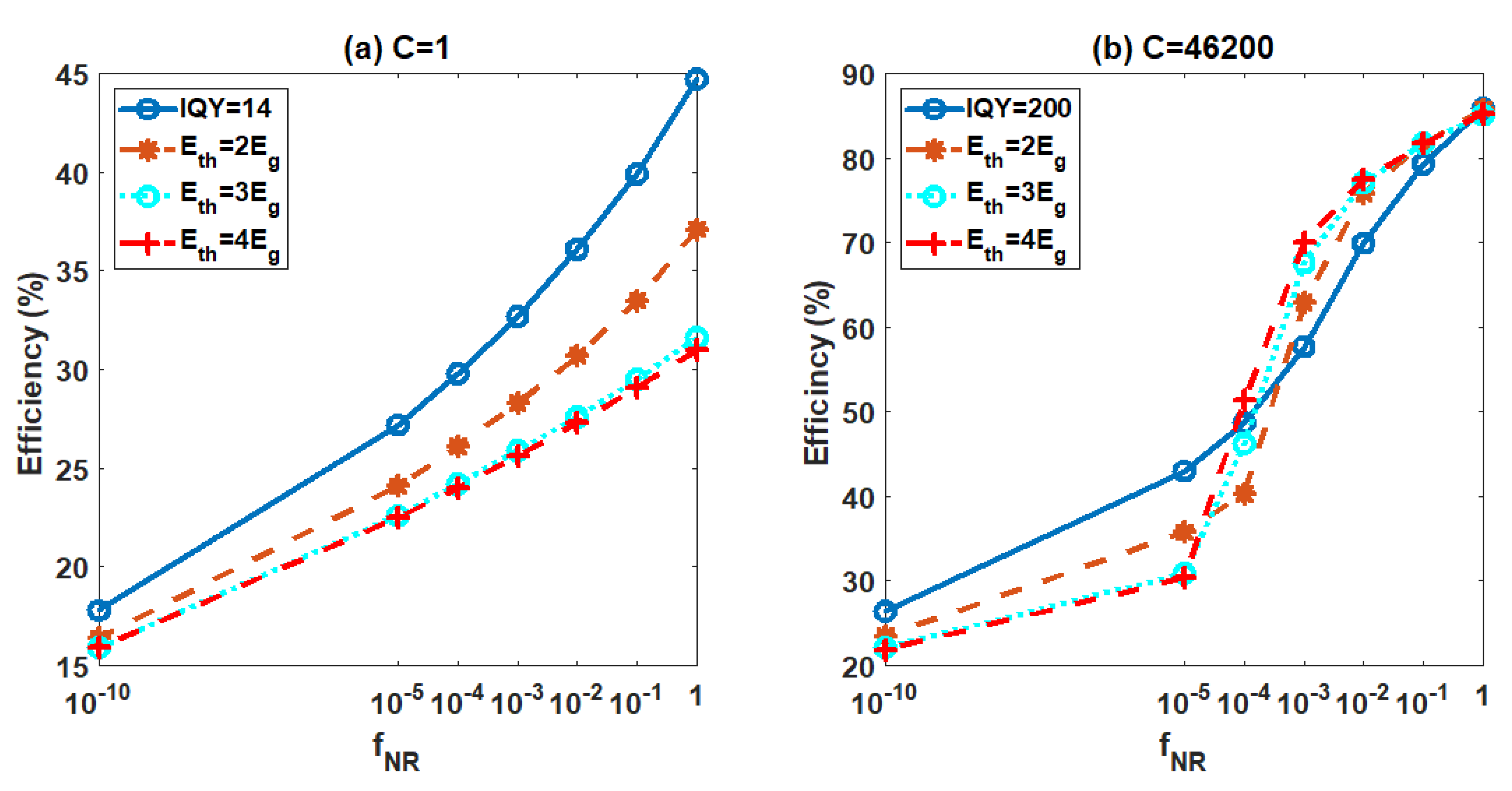 Applsci 10 05558 g003