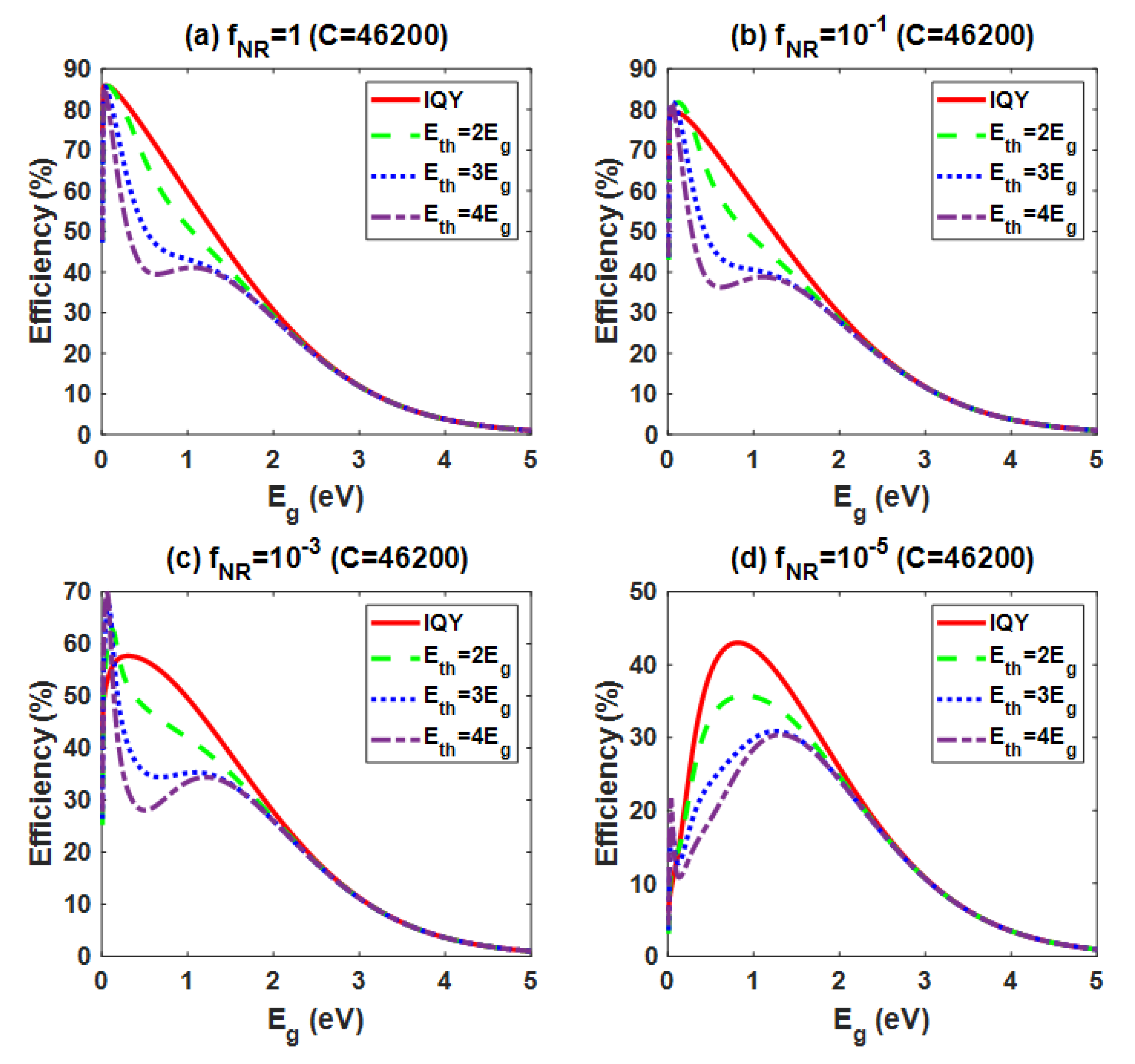 Applsci 10 05558 g005