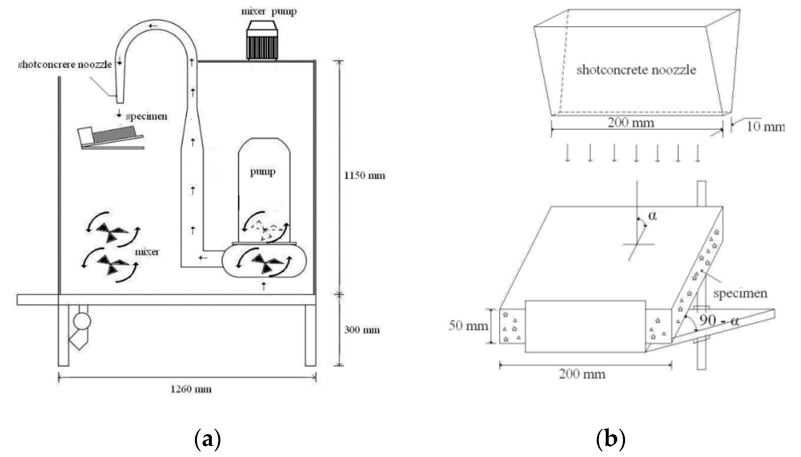 Applsci 10 05562 g002 Applsci 10 05562 g002