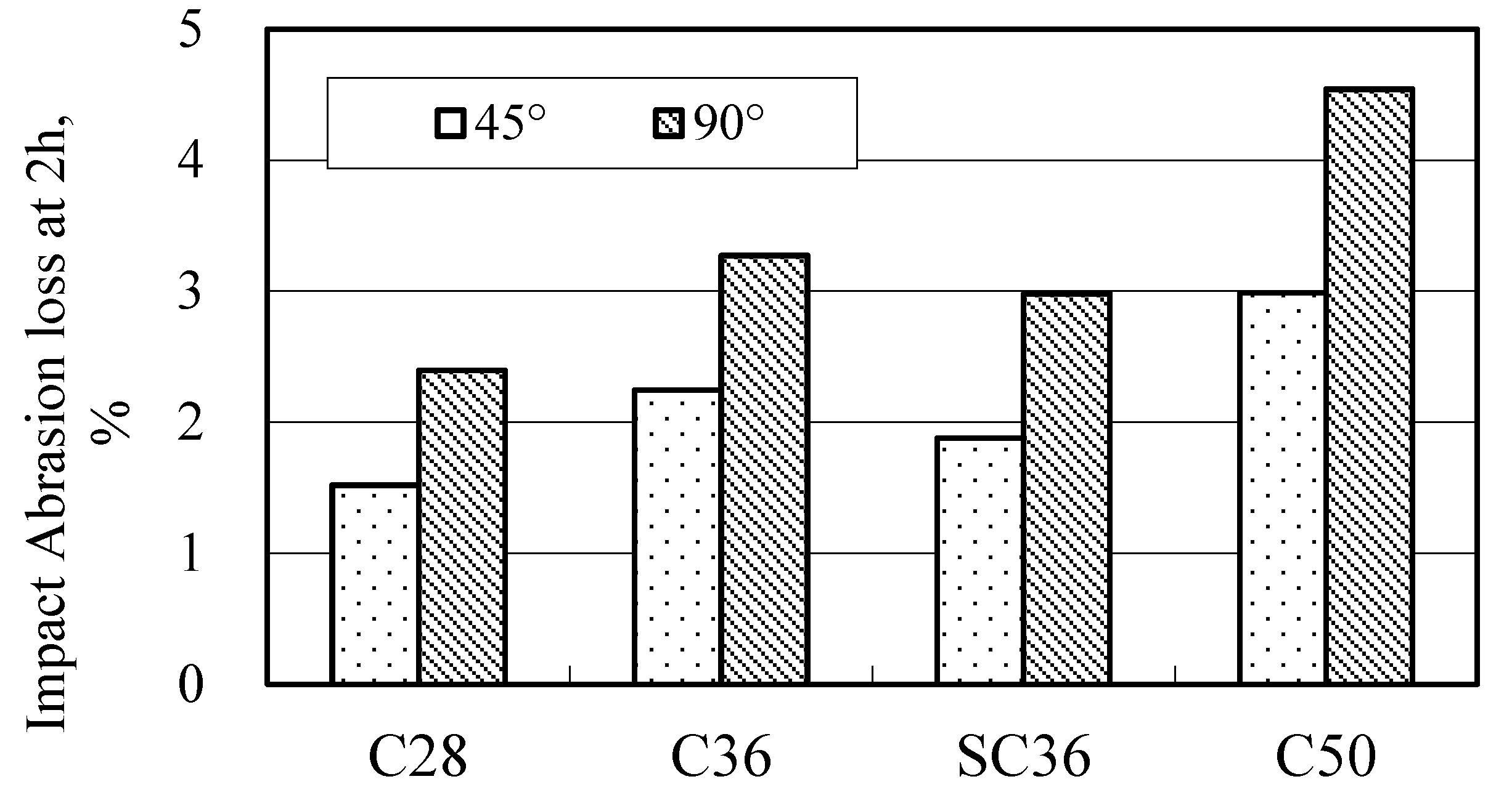 Applsci 10 05562 g011 Applsci 10 05562 g011