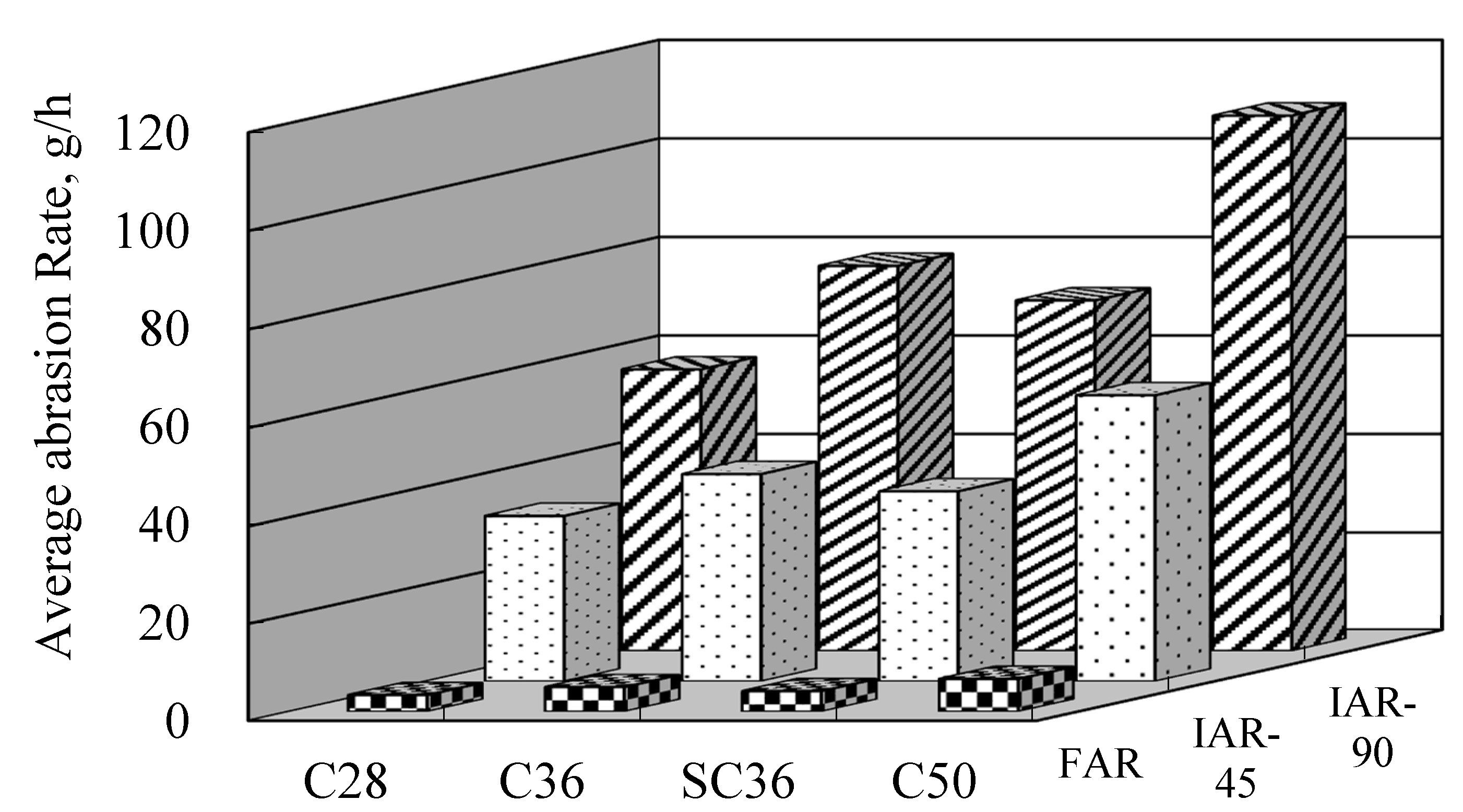 Applsci 10 05562 g013 Applsci 10 05562 g013