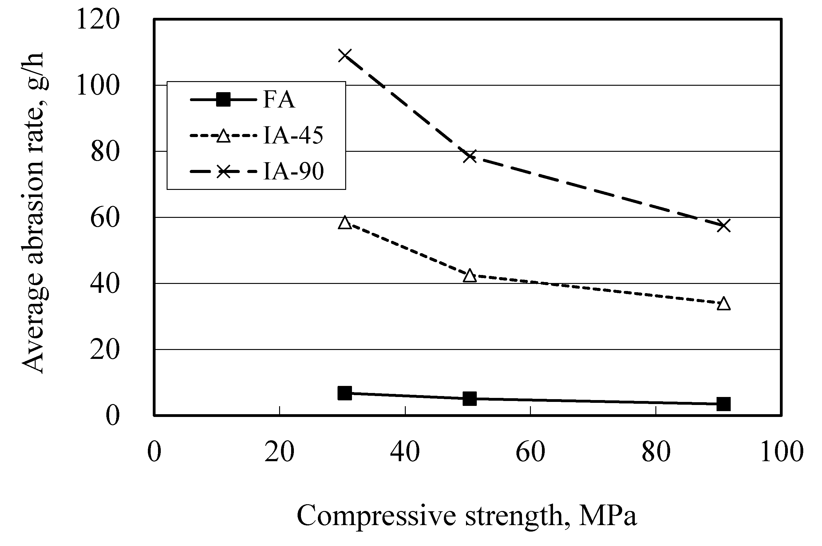 Applsci 10 05562 g014 Applsci 10 05562 g014