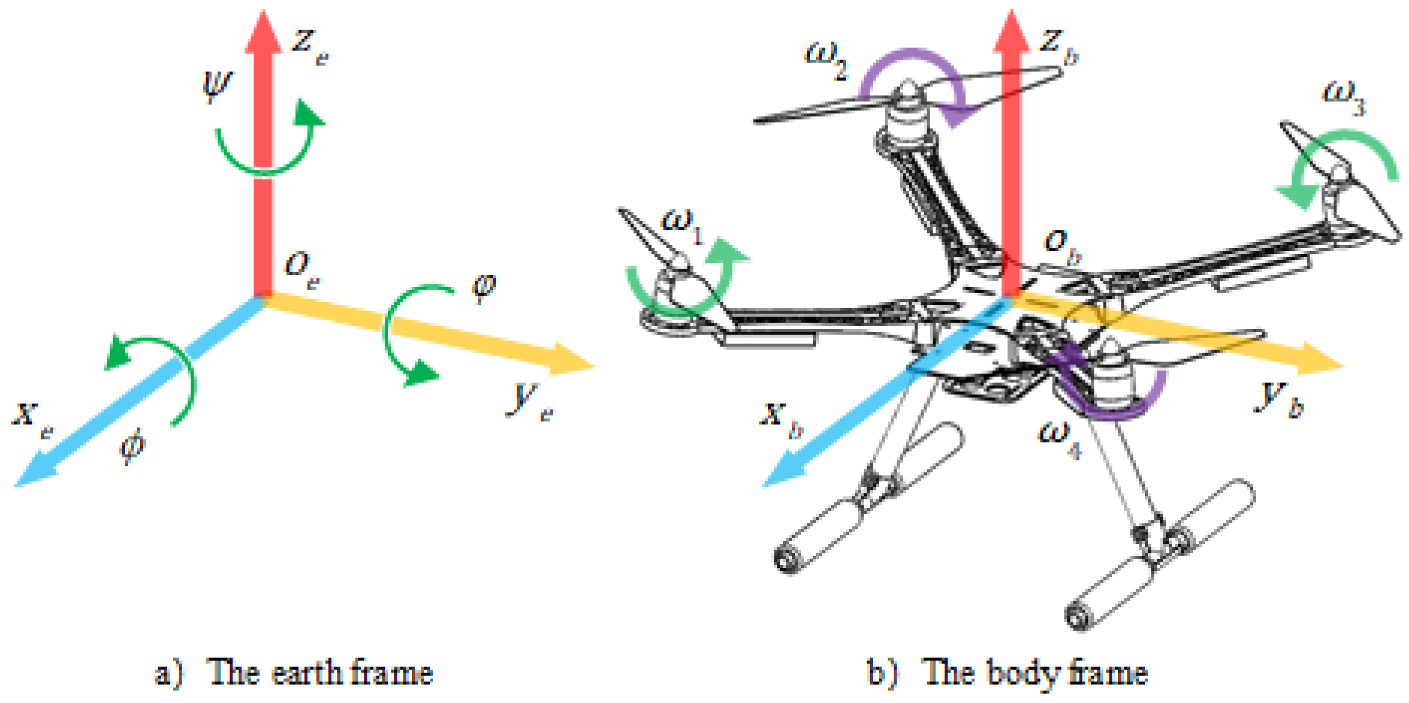 Applsci 10 05564 g001