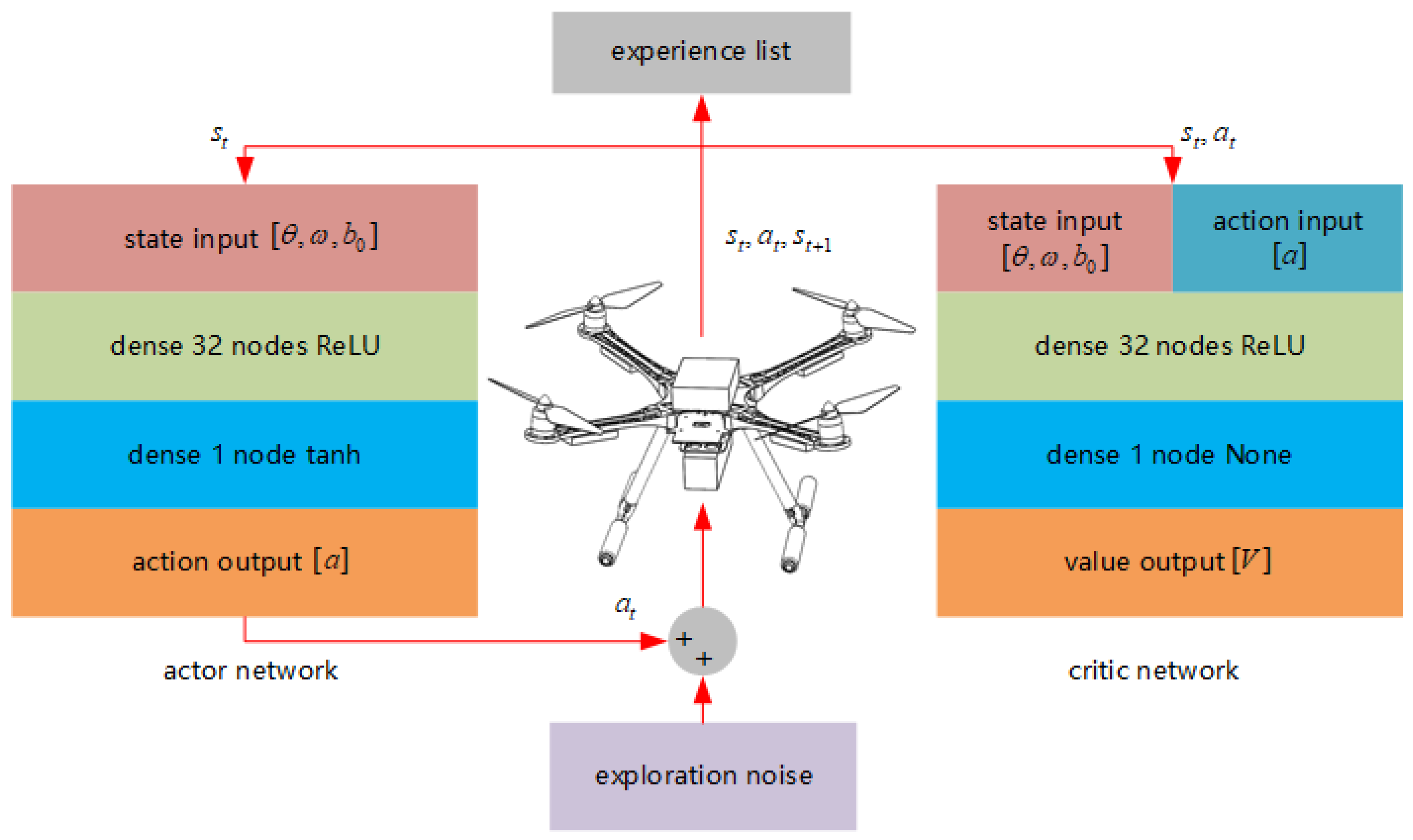 Applsci 10 05564 g003
