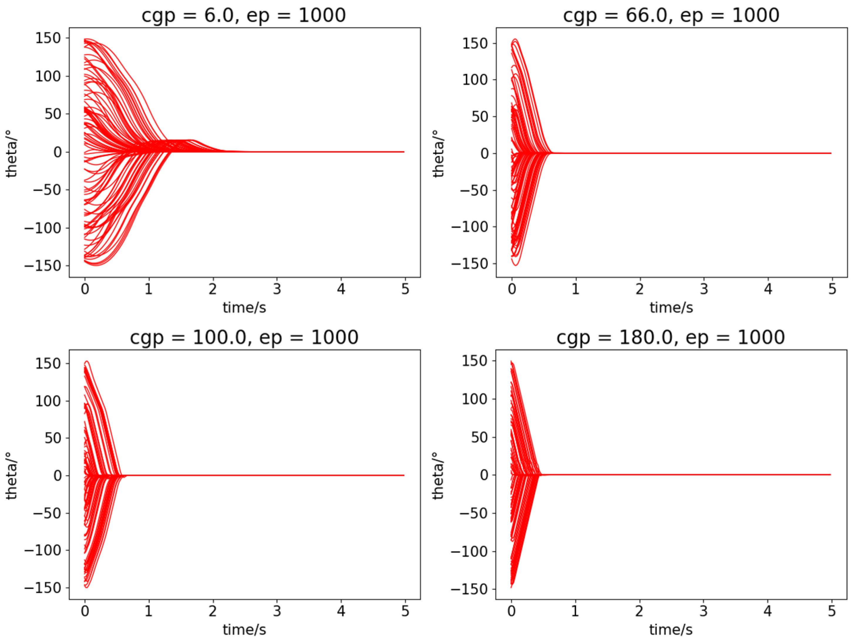 Applsci 10 05564 g006
