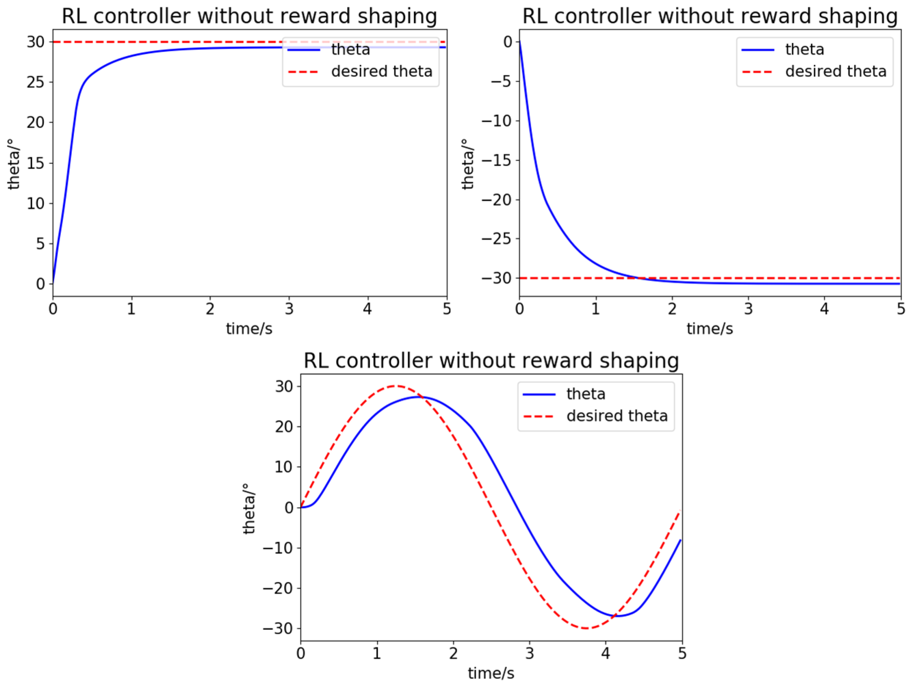 Applsci 10 05564 g007