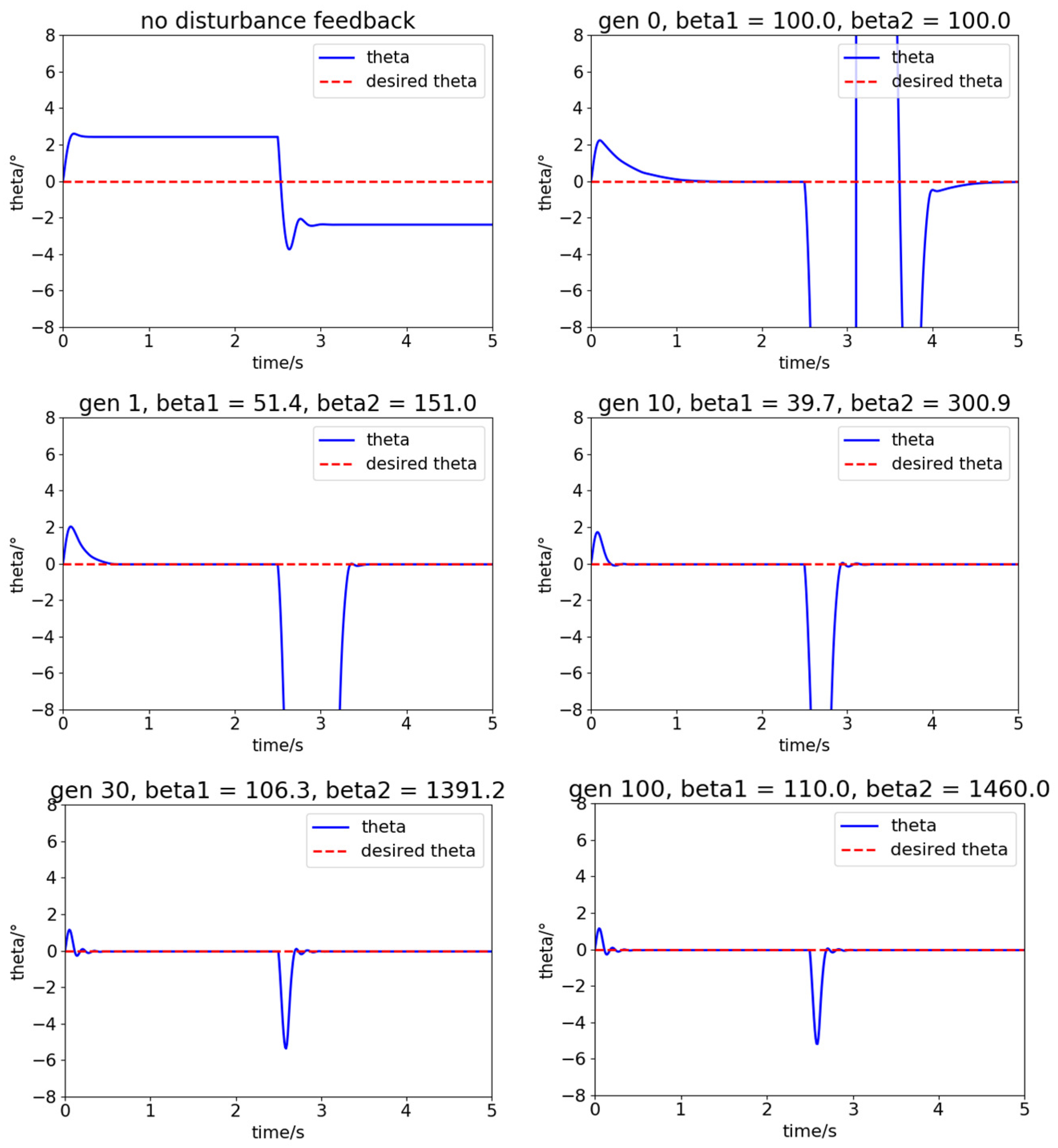 Applsci 10 05564 g008