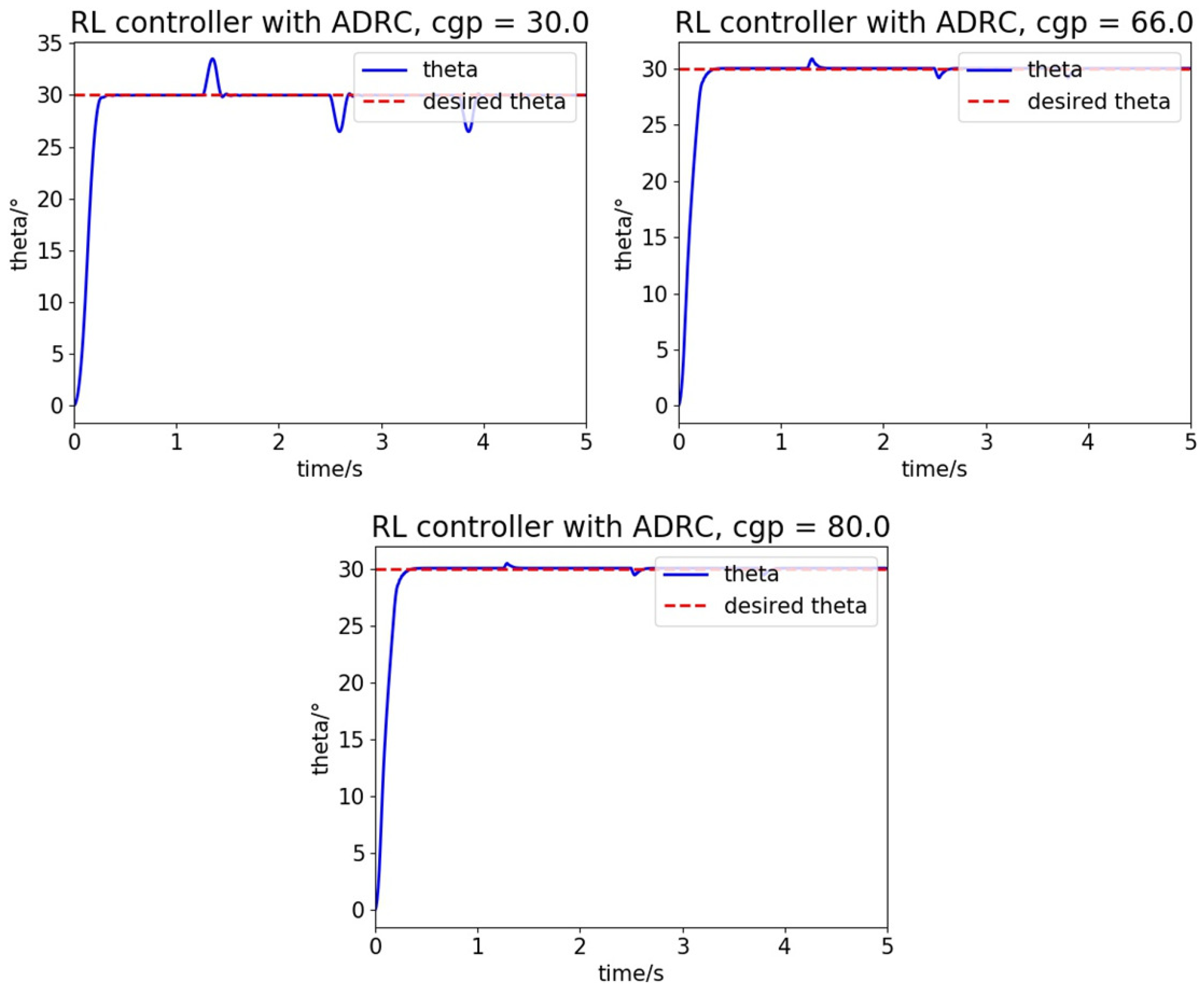 Applsci 10 05564 g009