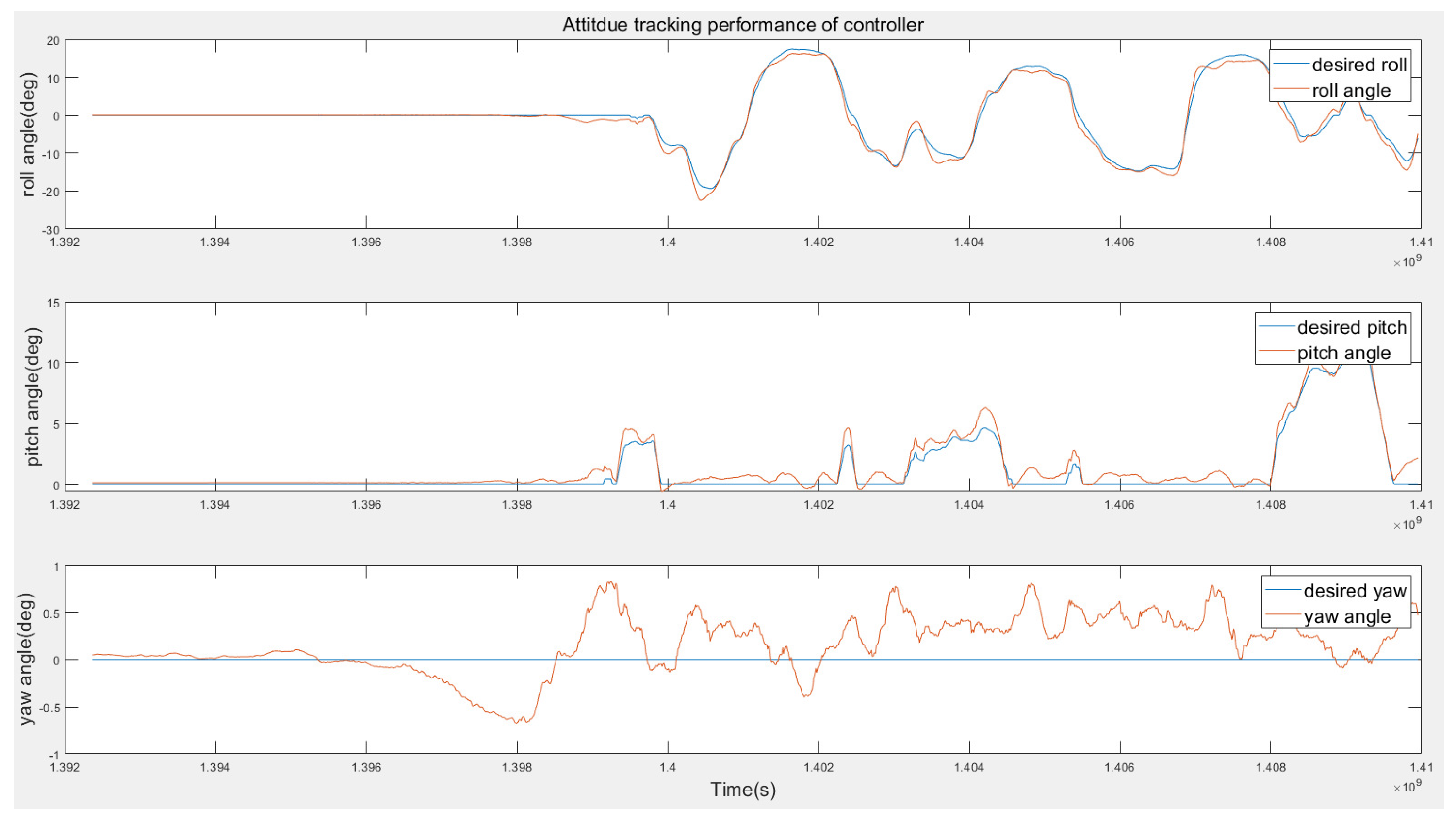Applsci 10 05564 g014