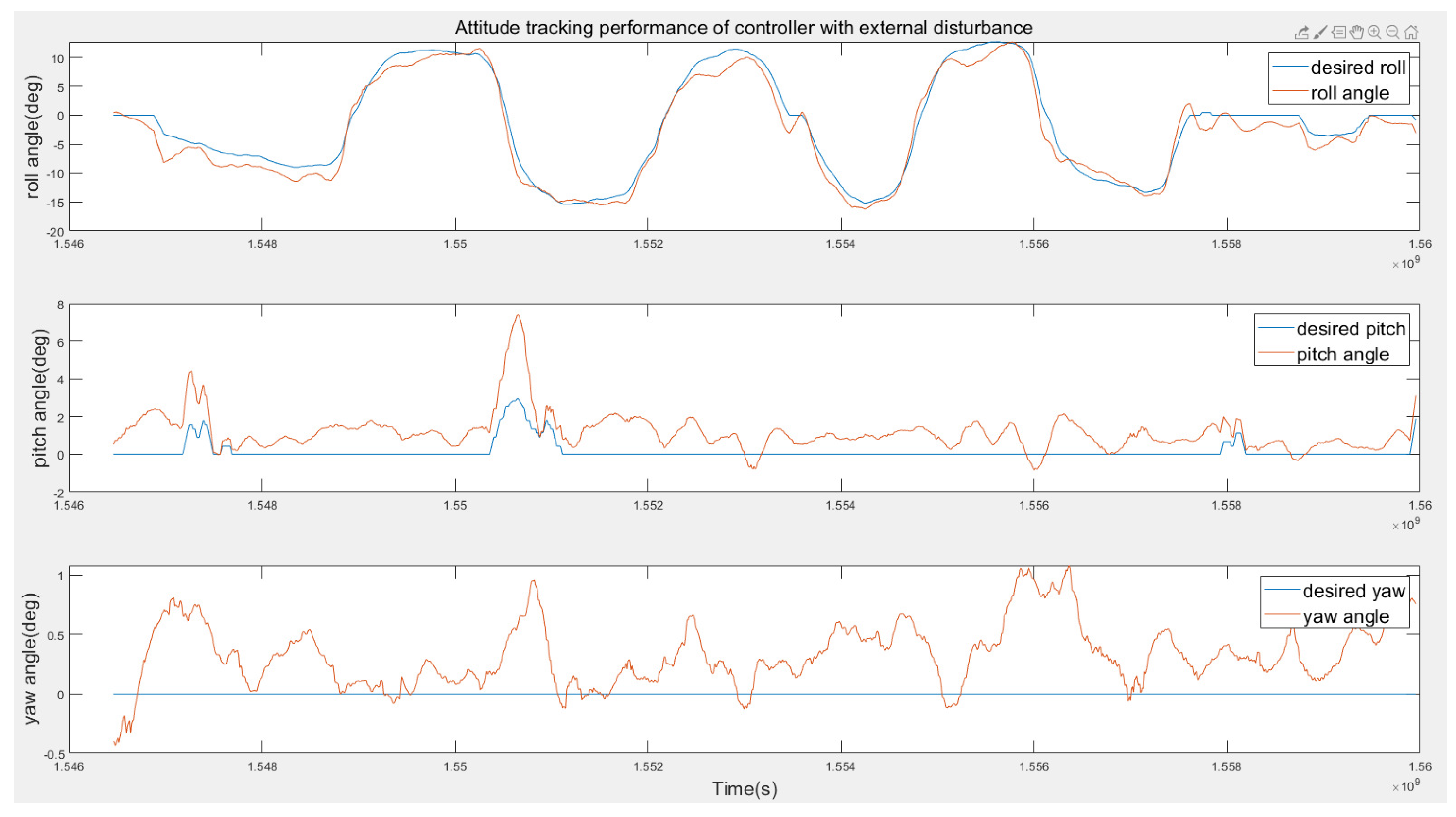 Applsci 10 05564 g016