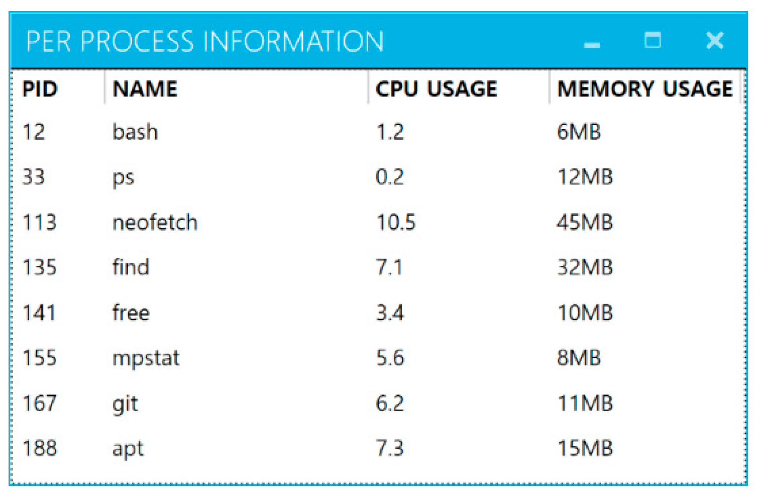 Applsci 10 05566 g011