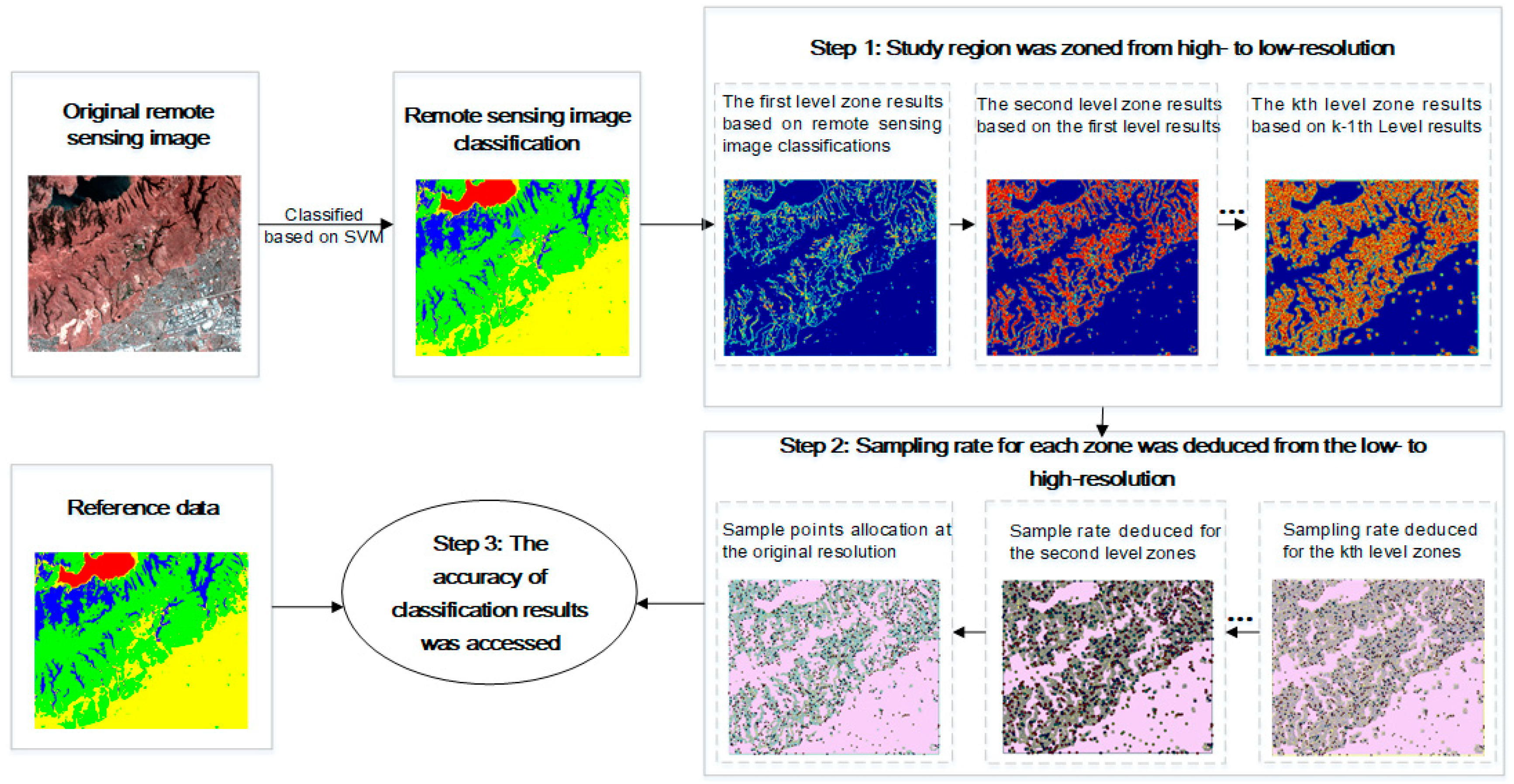 Applsci 10 05568 g001
