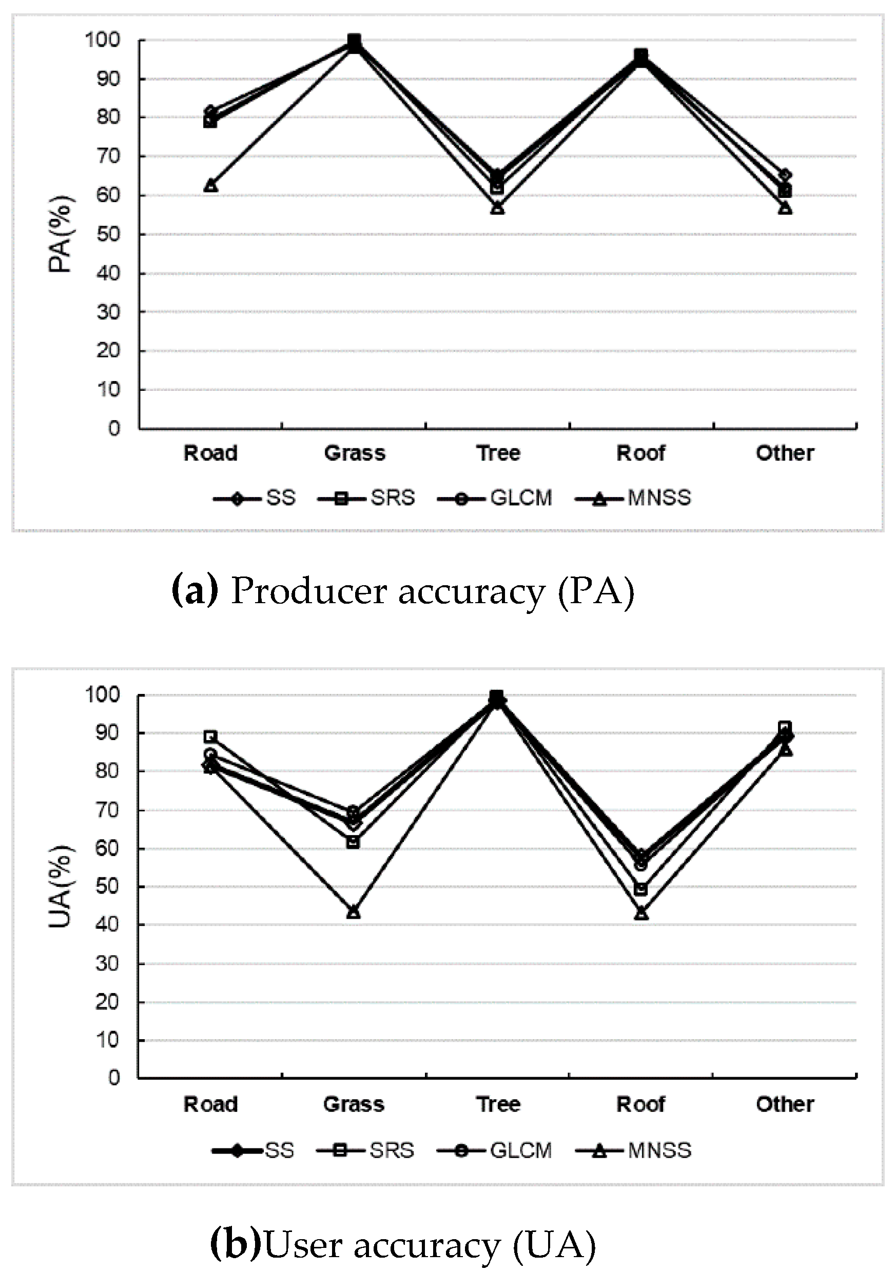 Applsci 10 05568 g008
