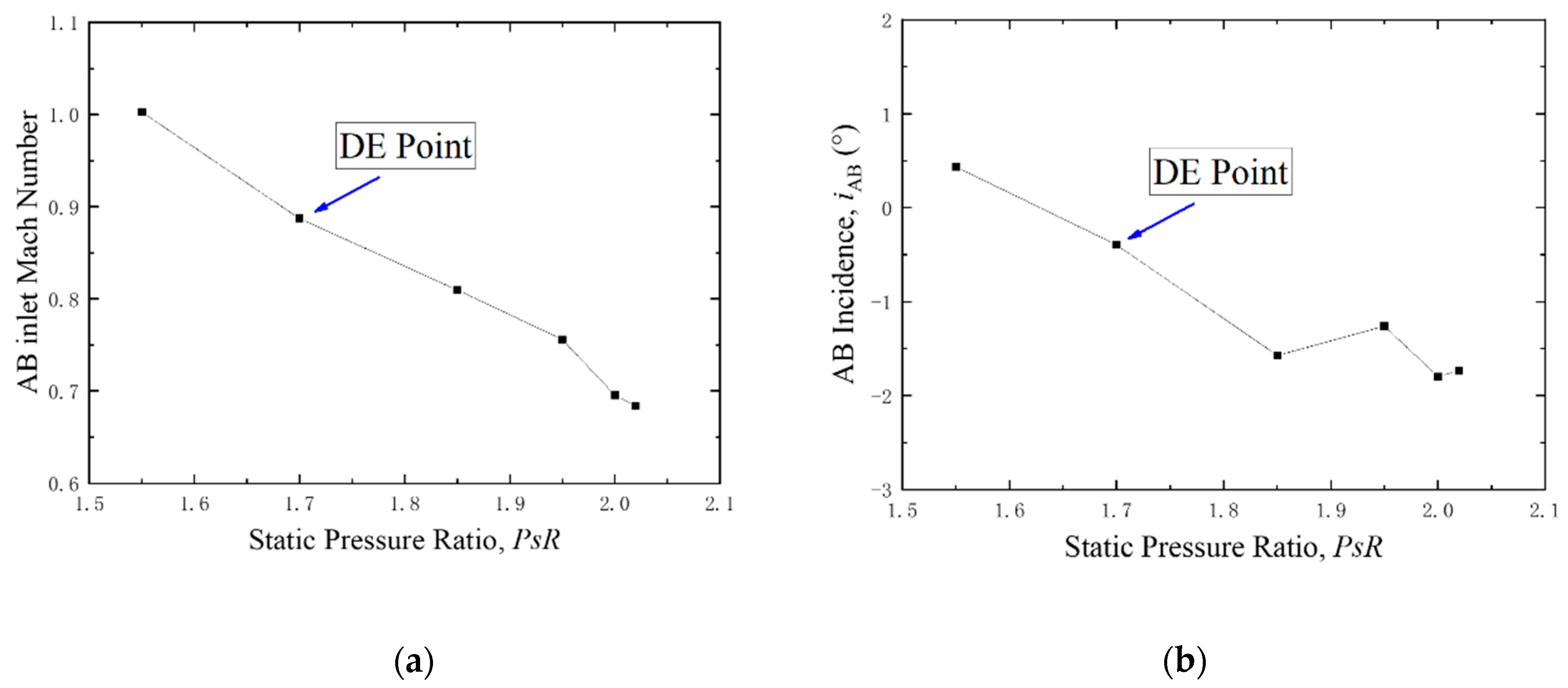 Applsci 10 05569 g004