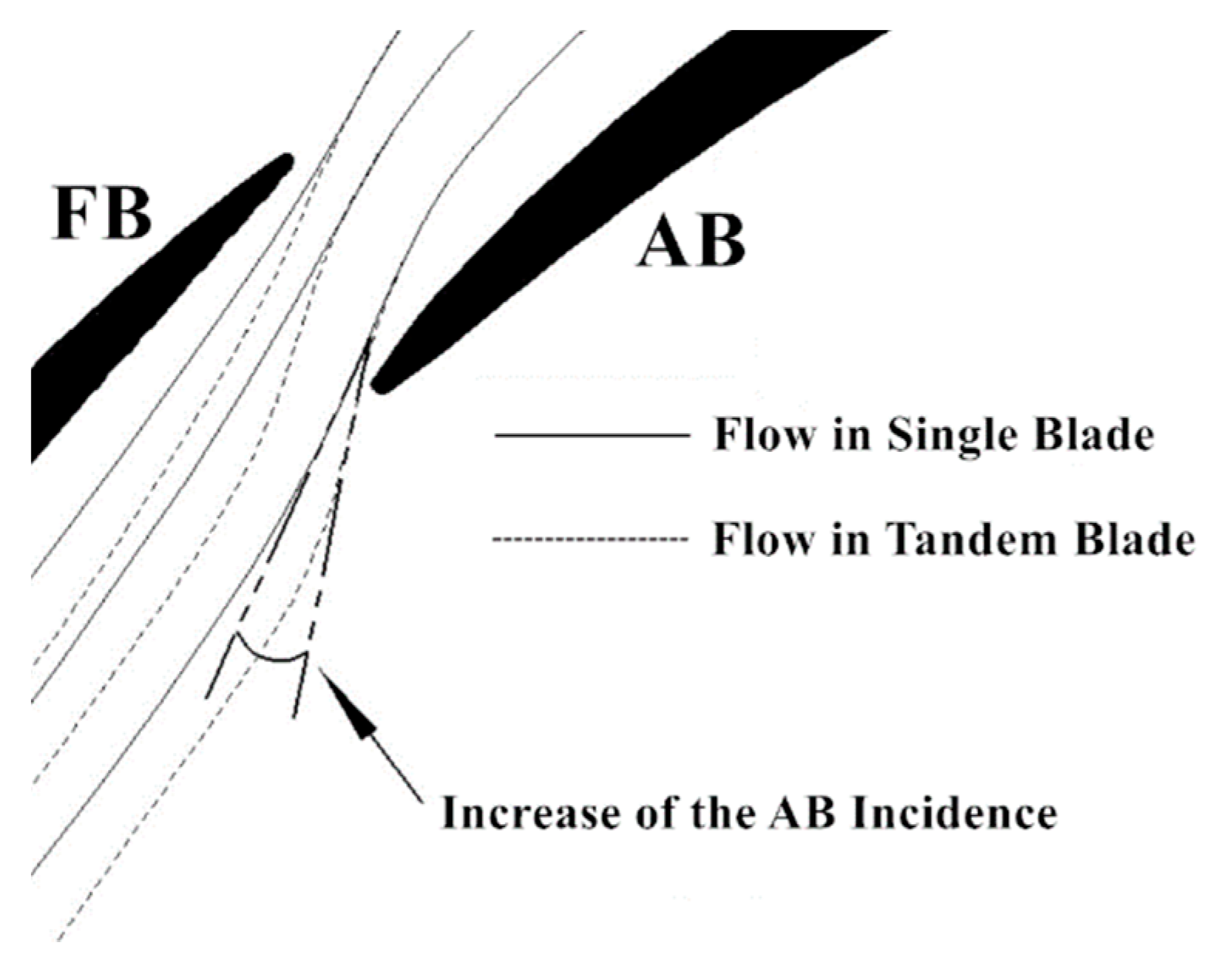 Applsci 10 05569 g008