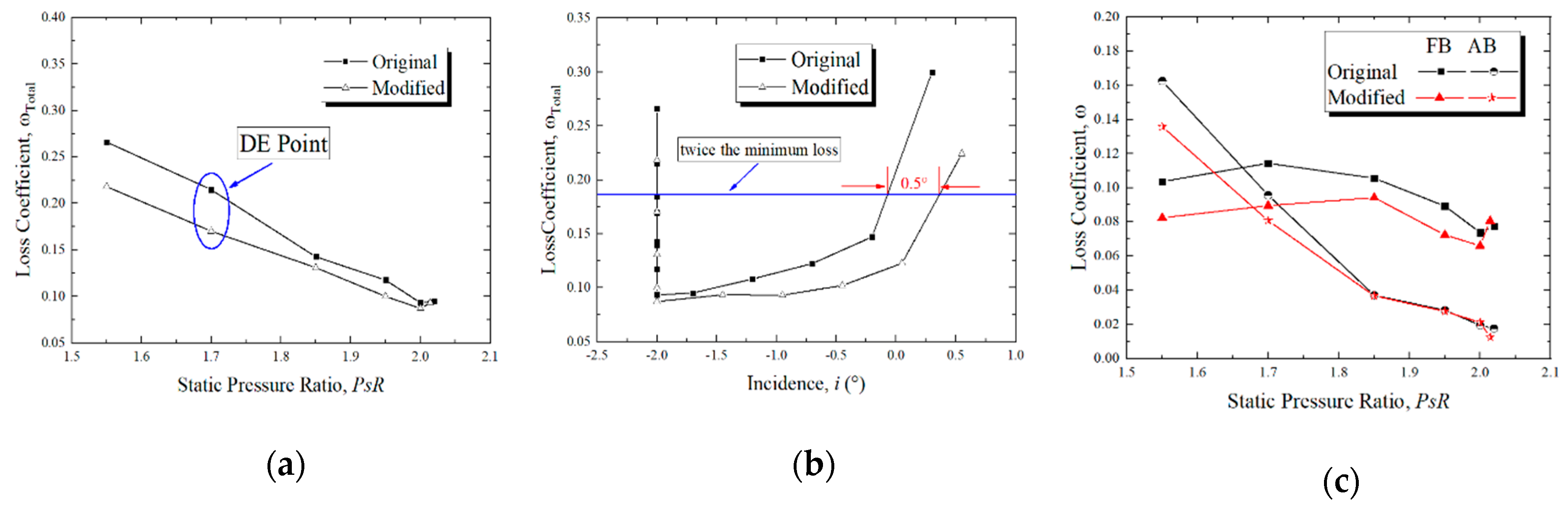 Applsci 10 05569 g010