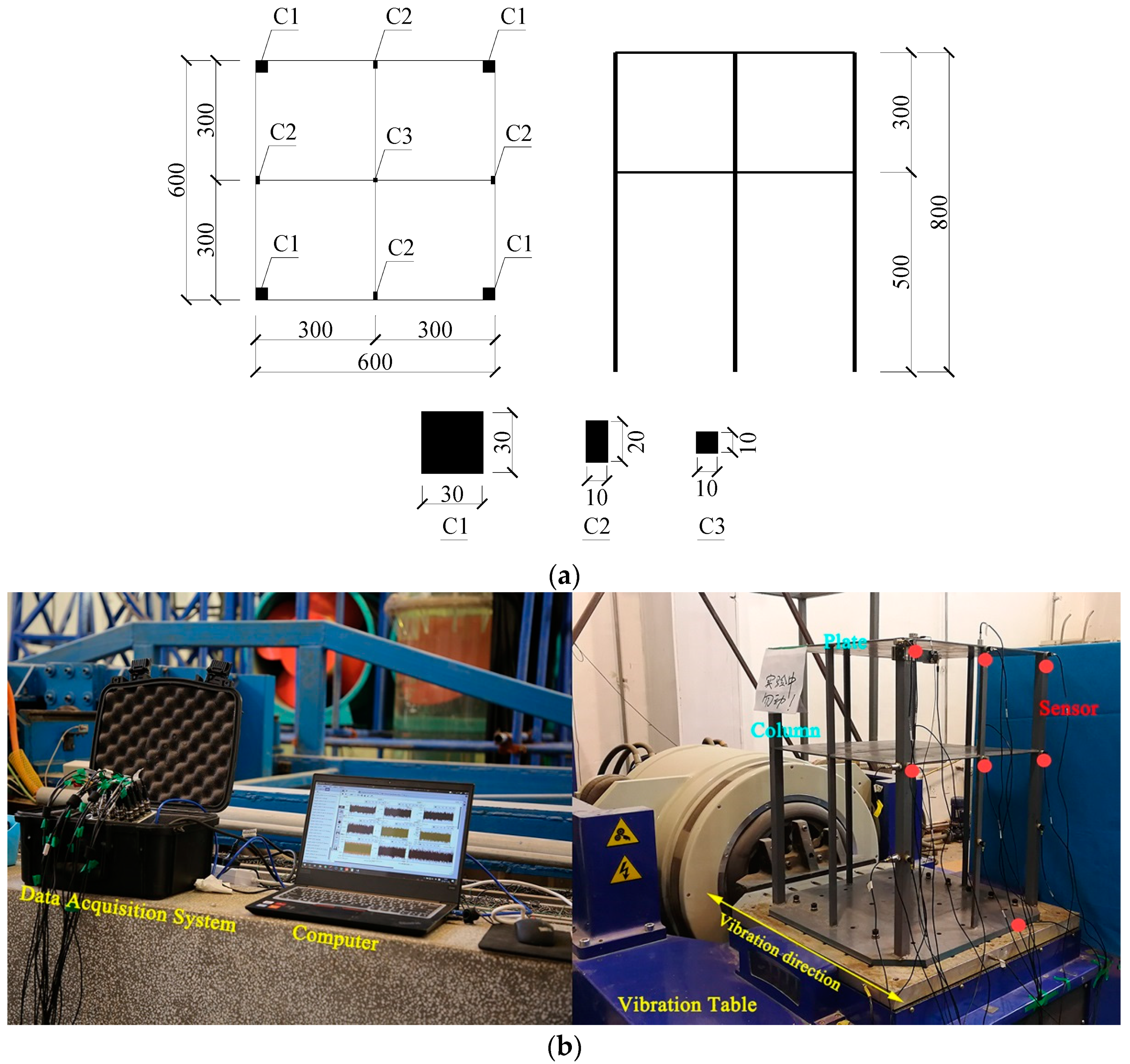 Applsci 10 05577 g003