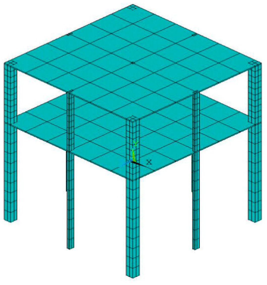 Applsci 10 05577 g010