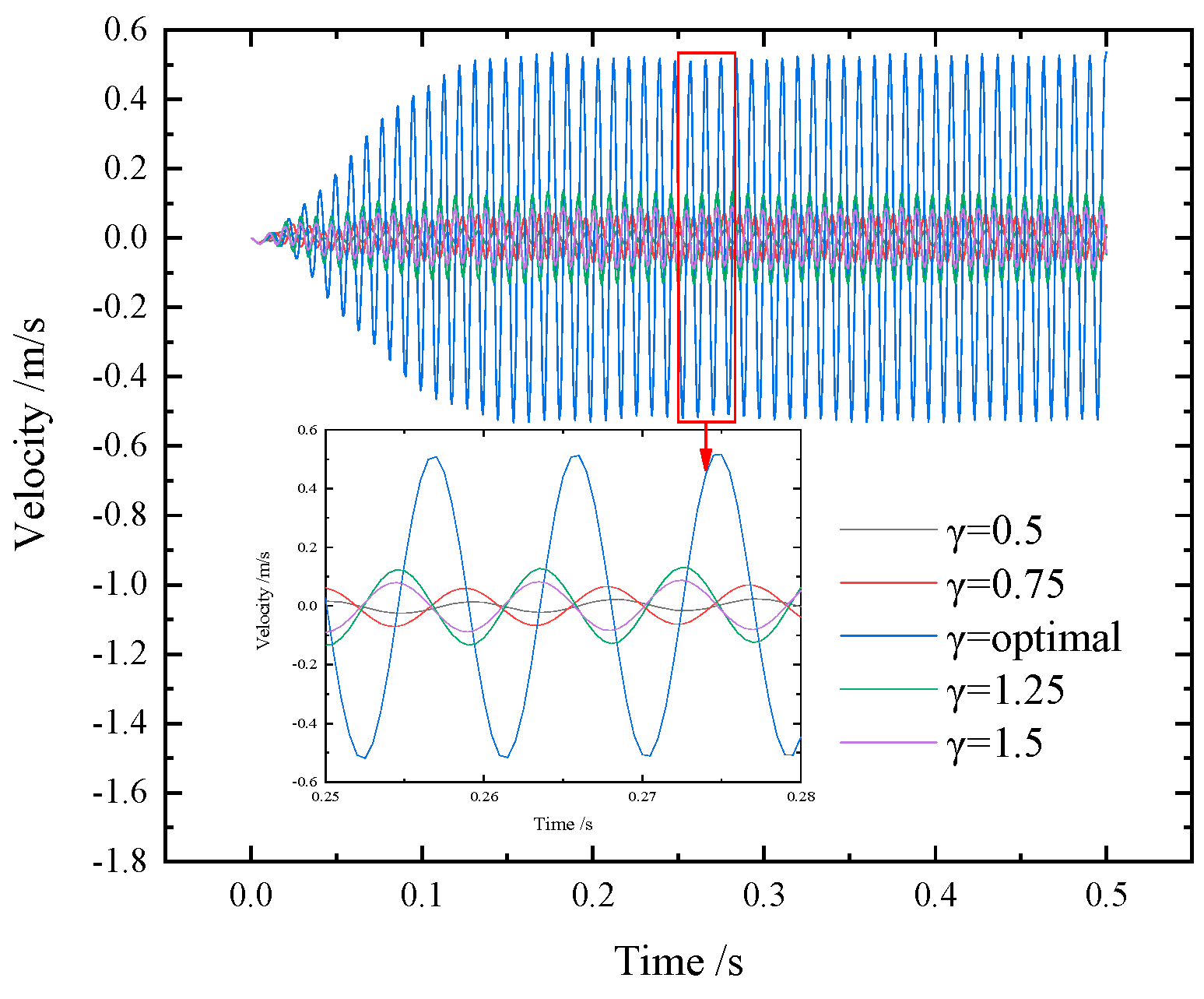 Applsci 10 05577 g012