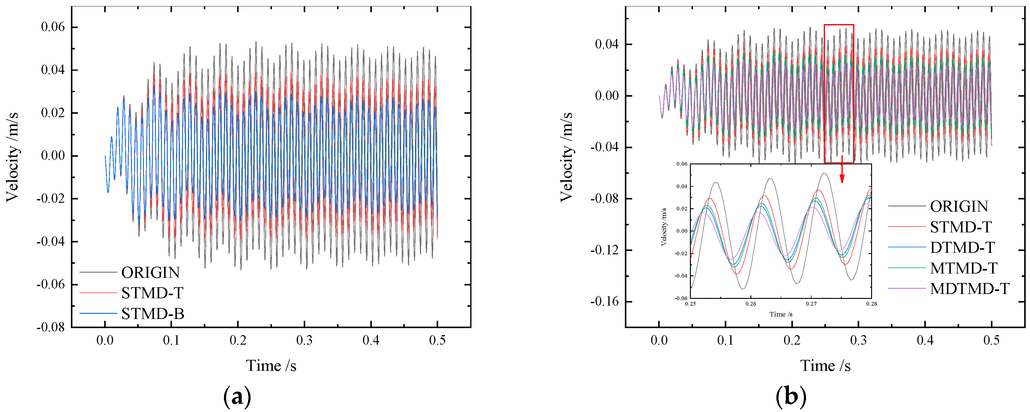 Applsci 10 05577 g014