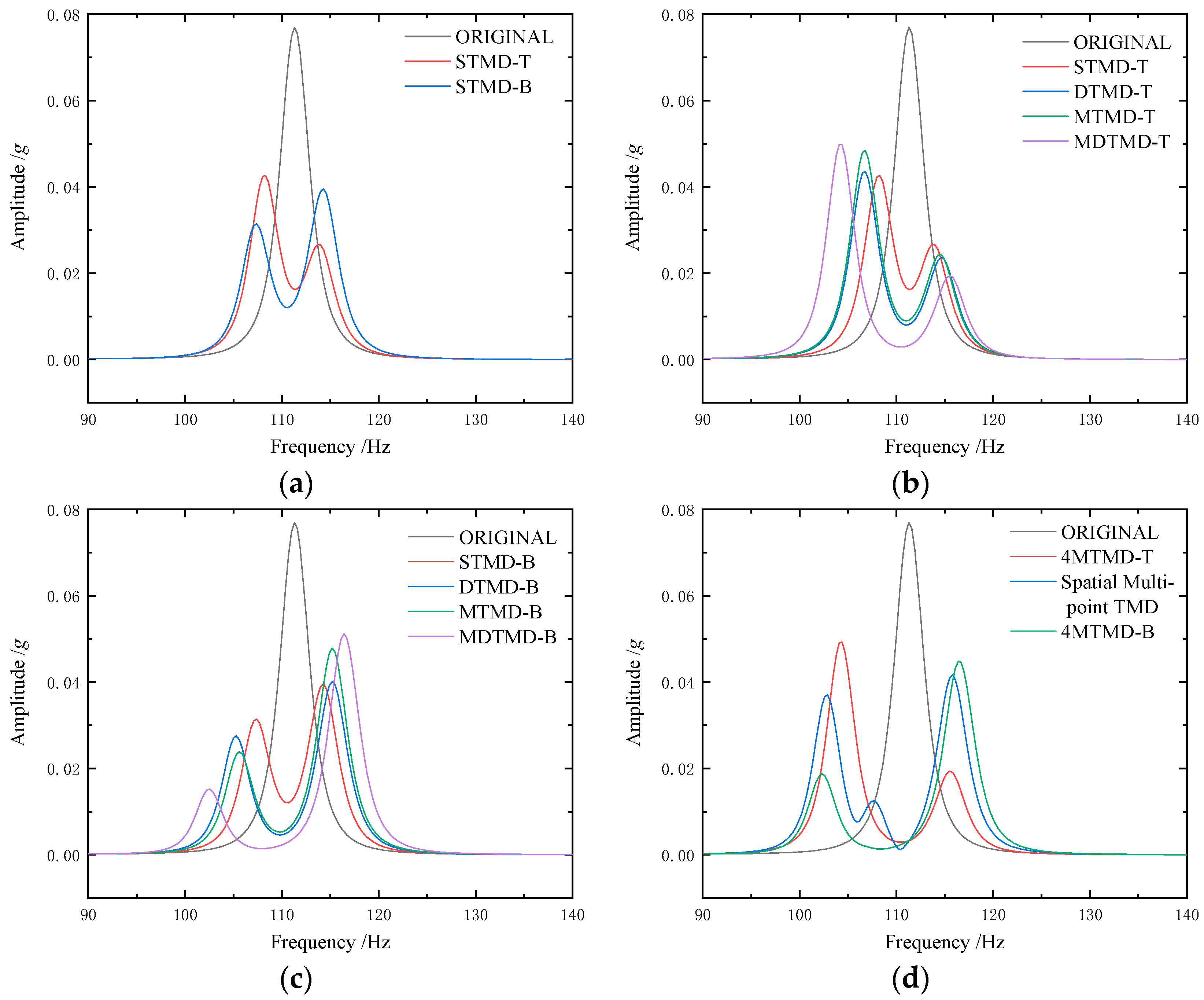 Applsci 10 05577 g015