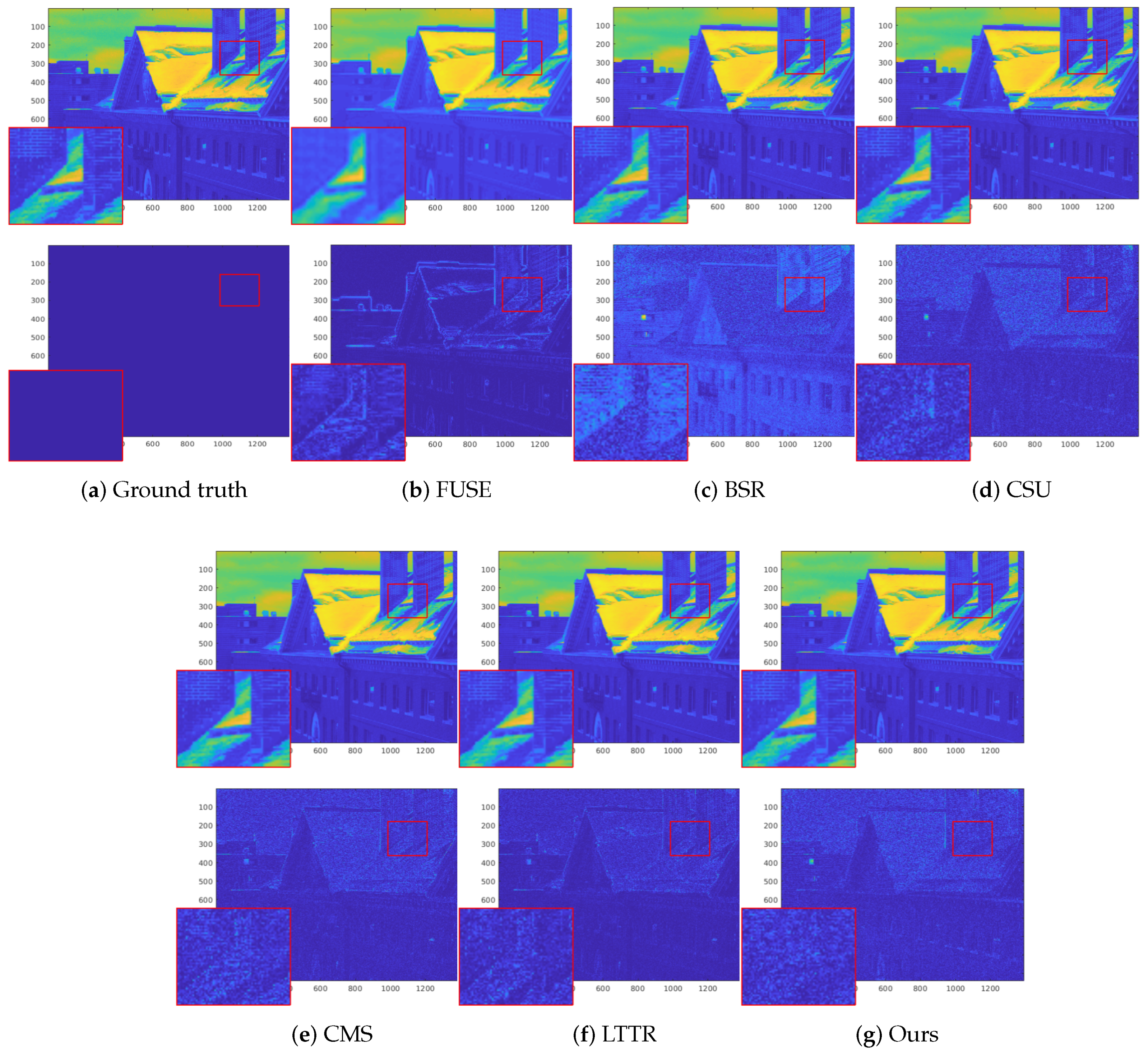 Applsci 10 05583 g009