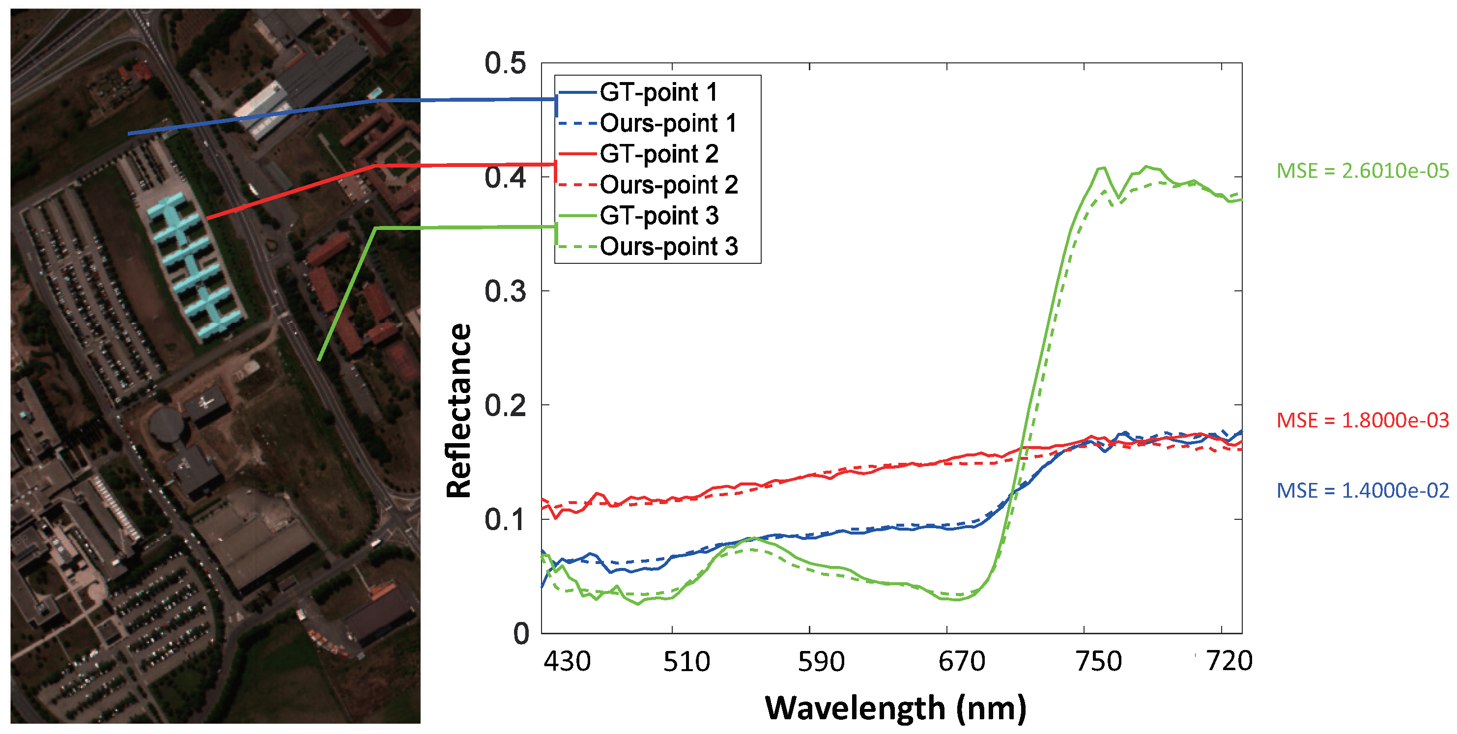 Applsci 10 05583 g010