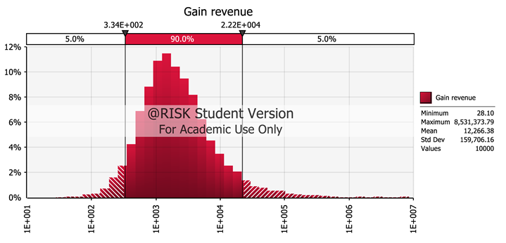 Applsci 10 05585 i003 Applsci 10 05585 i003