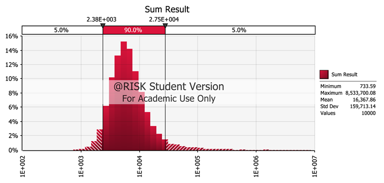 Applsci 10 05585 i004 Applsci 10 05585 i004
