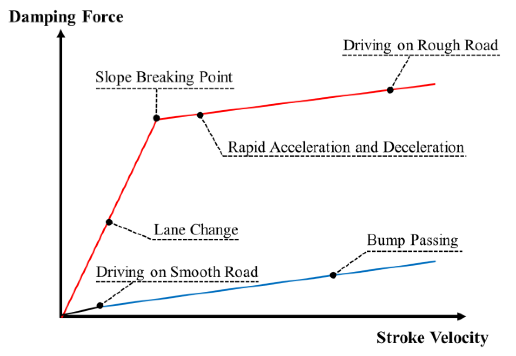 Applsci 10 05586 g001