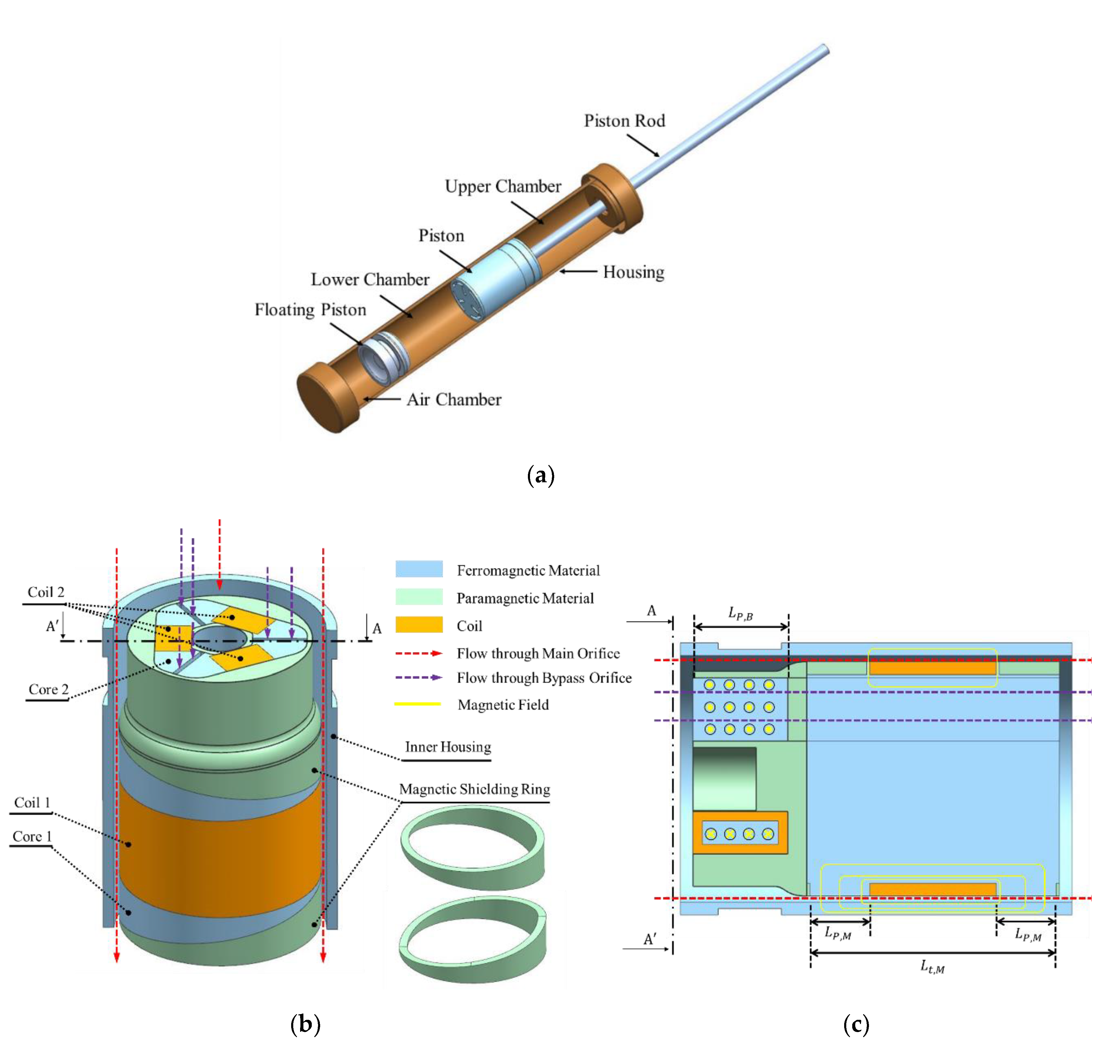 Applsci 10 05586 g003