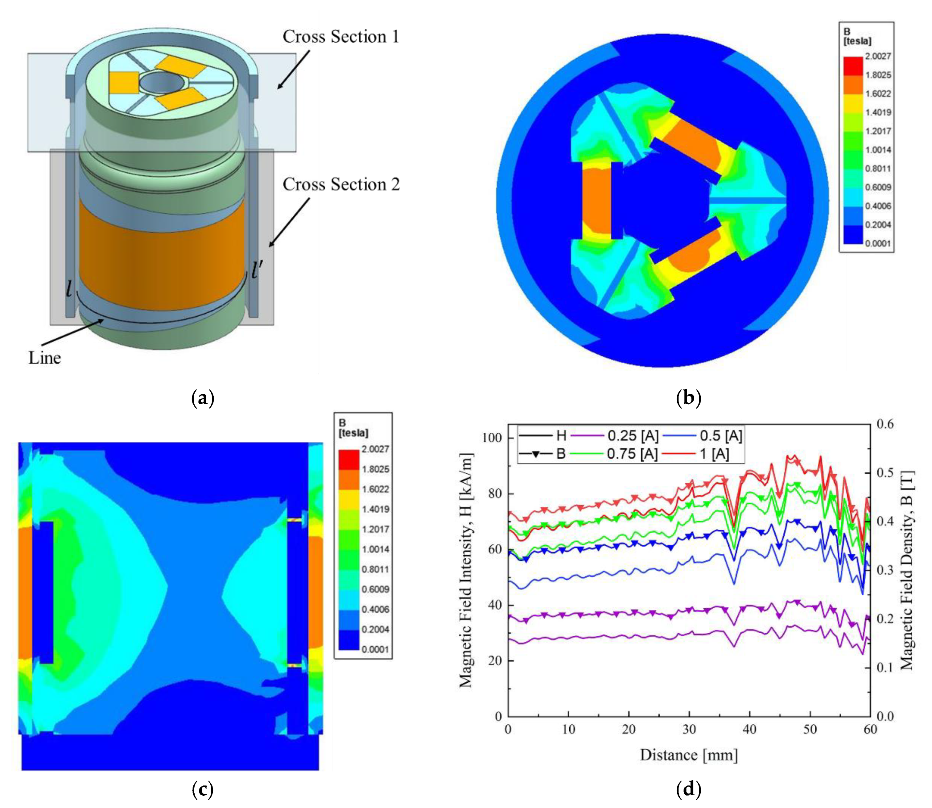 Applsci 10 05586 g004