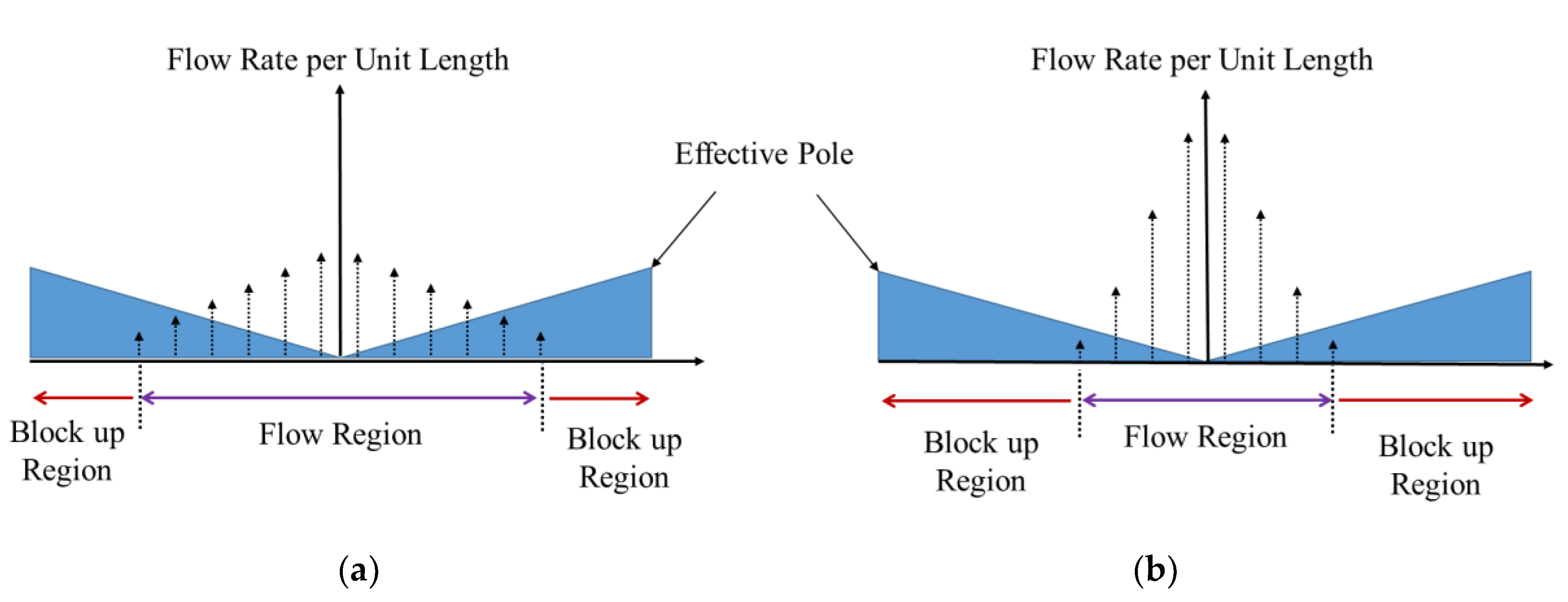 Applsci 10 05586 g005