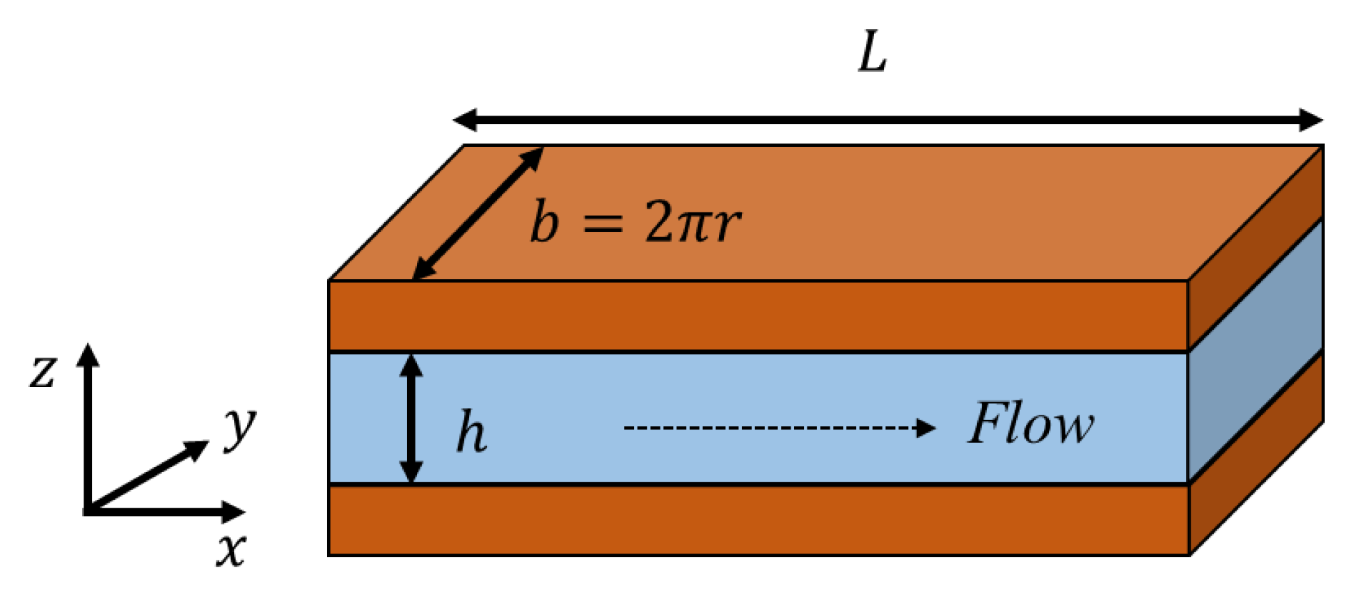 Applsci 10 05586 g008