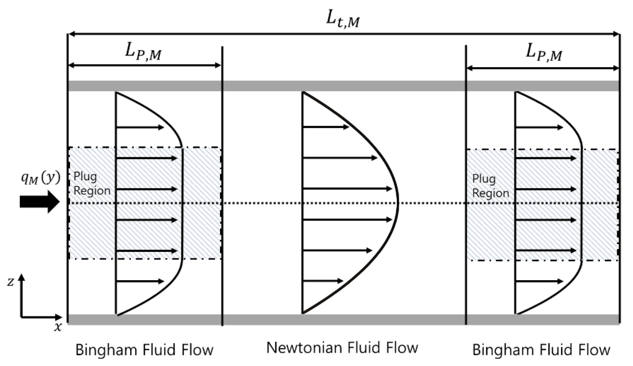 Applsci 10 05586 g010