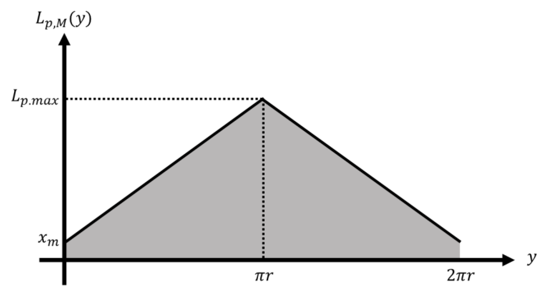 Applsci 10 05586 g011