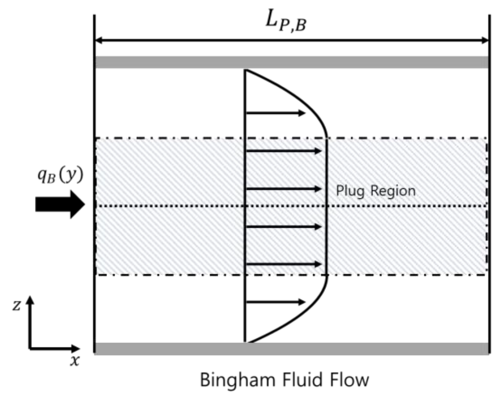 Applsci 10 05586 g012