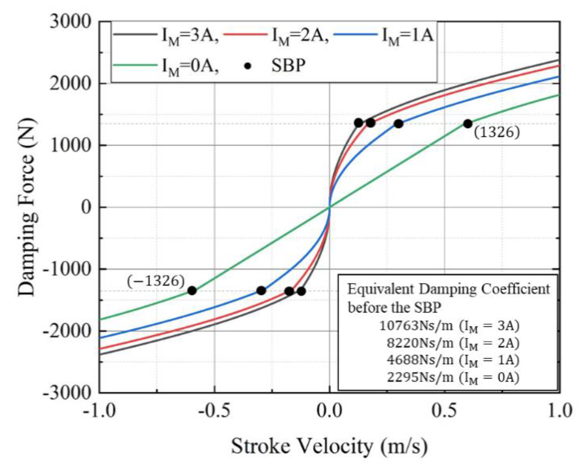 Applsci 10 05586 g013