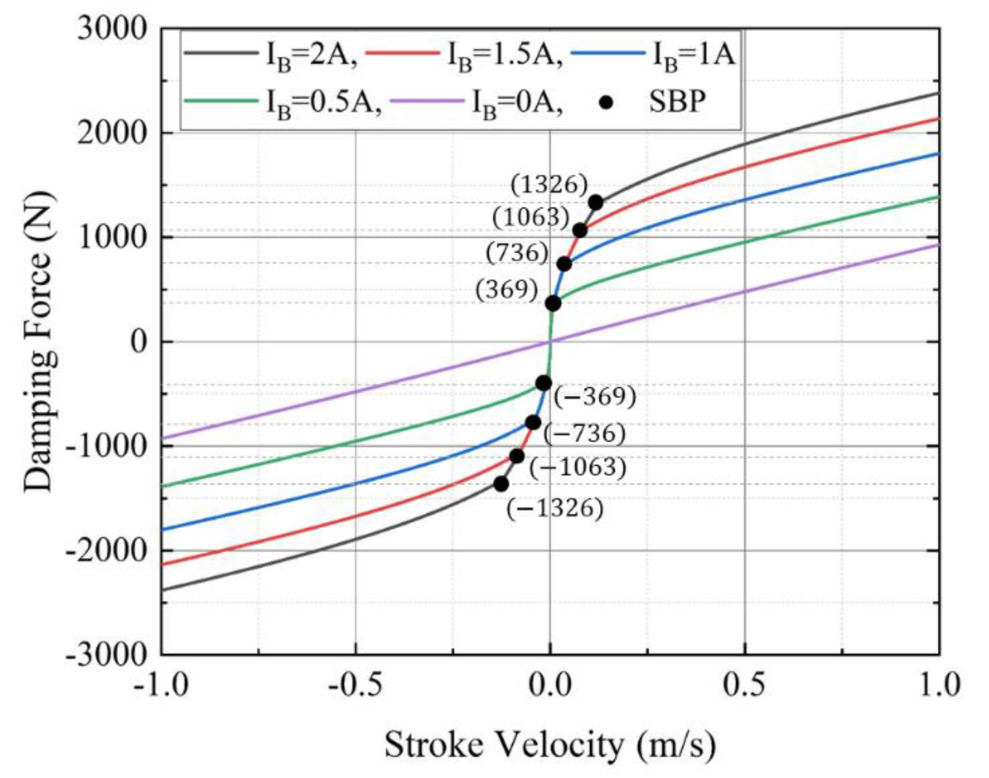 Applsci 10 05586 g014