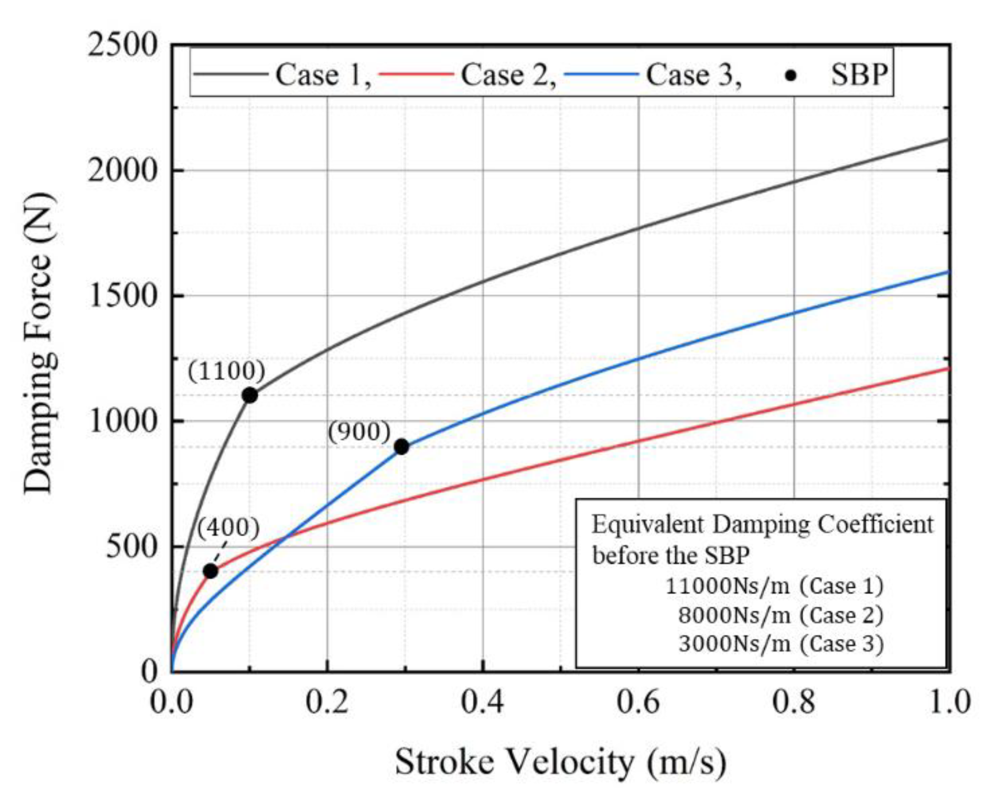 Applsci 10 05586 g016