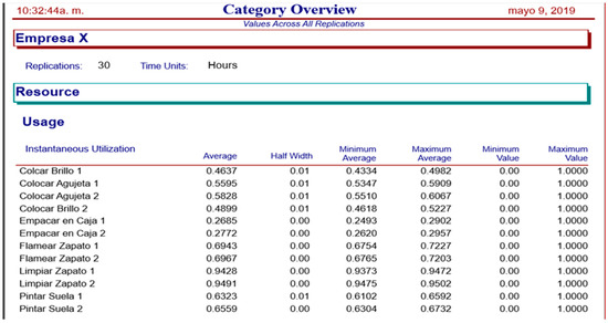 Applsci 10 05590 g0a3