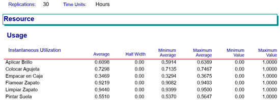 Applsci 10 05590 g0a4