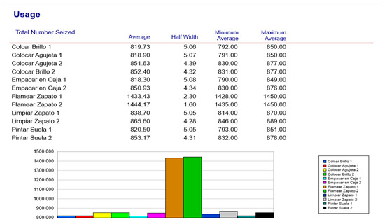 Applsci 10 05590 g0a5