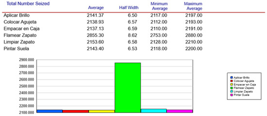 Applsci 10 05590 g0a6