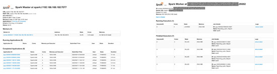 Applsci 10 05607 g0a10