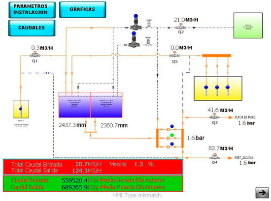 Applsci 10 05607 g0a5