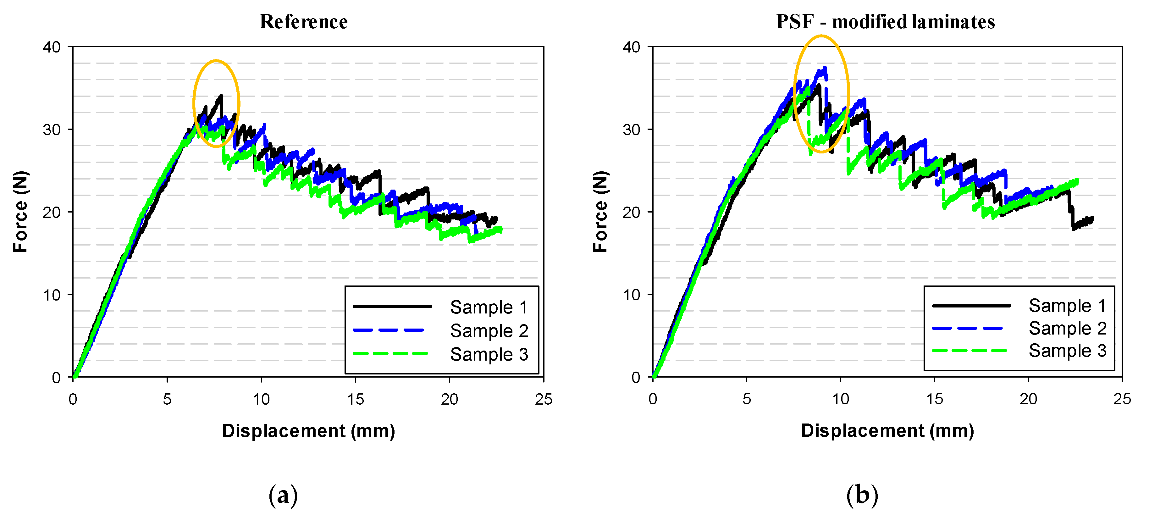 Applsci 10 05618 g005a